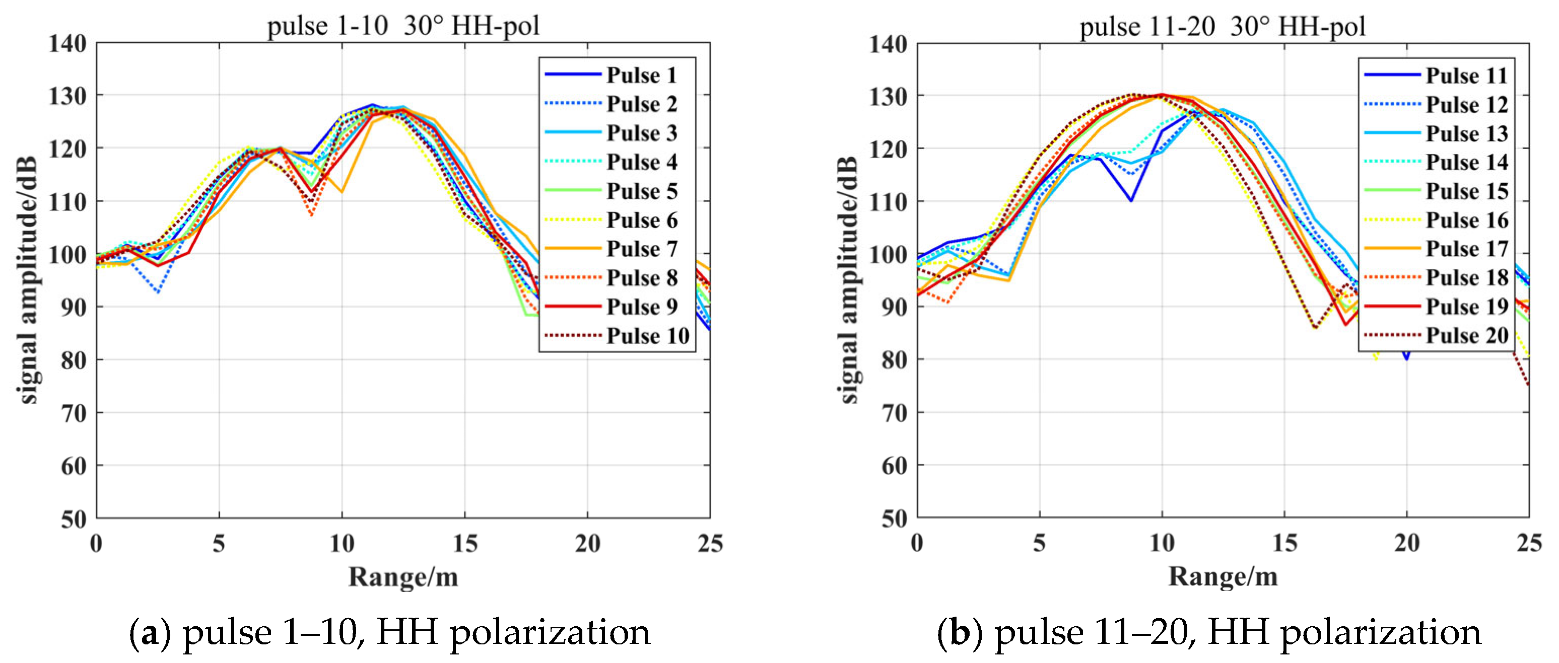 Remotesensing 16 03835 g013a