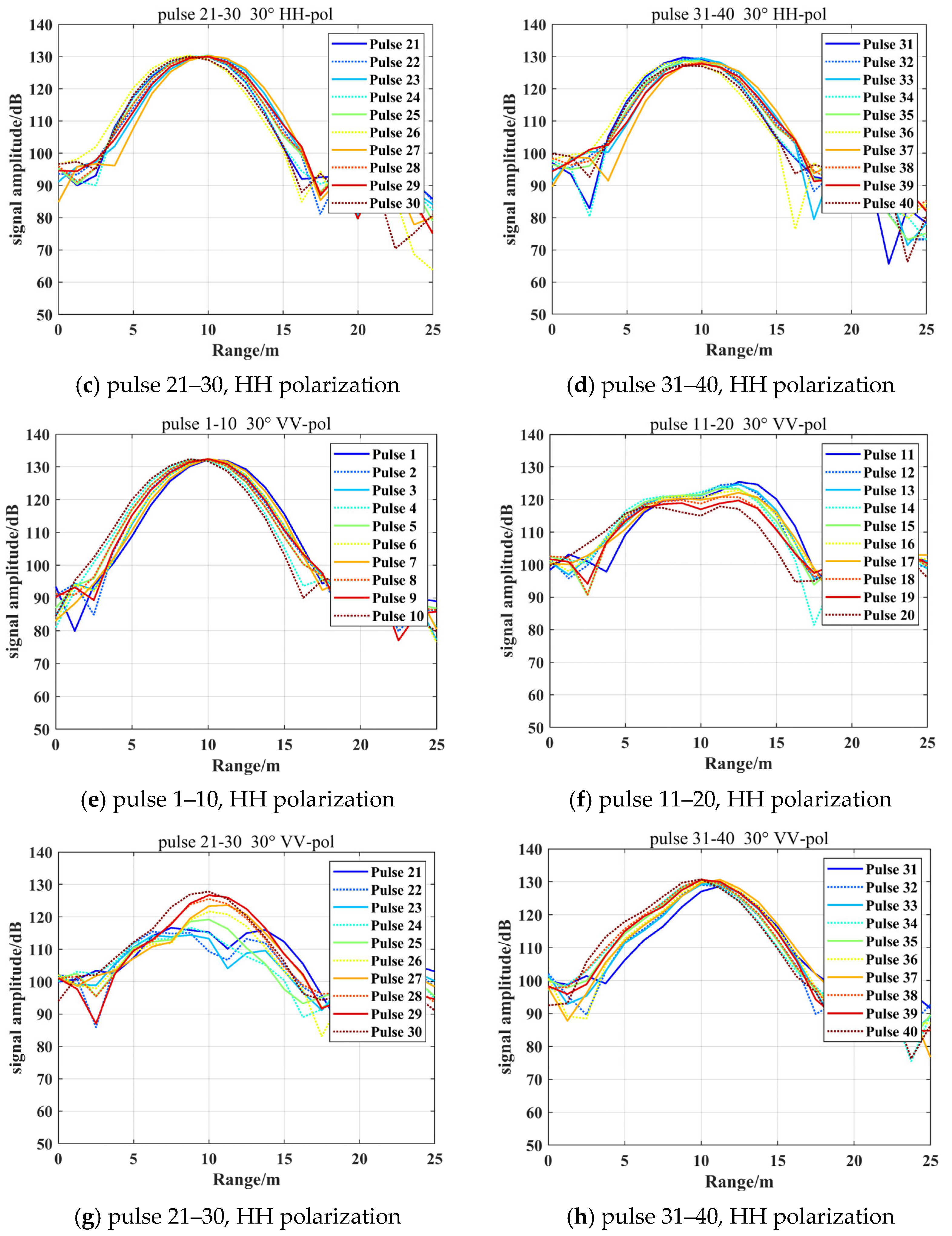 Remotesensing 16 03835 g013b