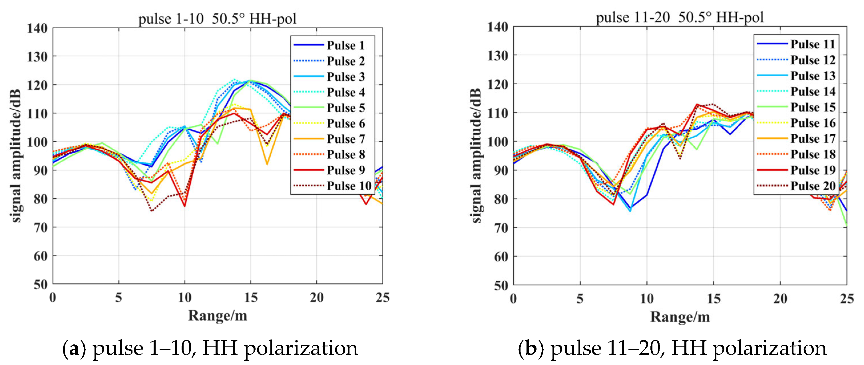 Remotesensing 16 03835 g015a