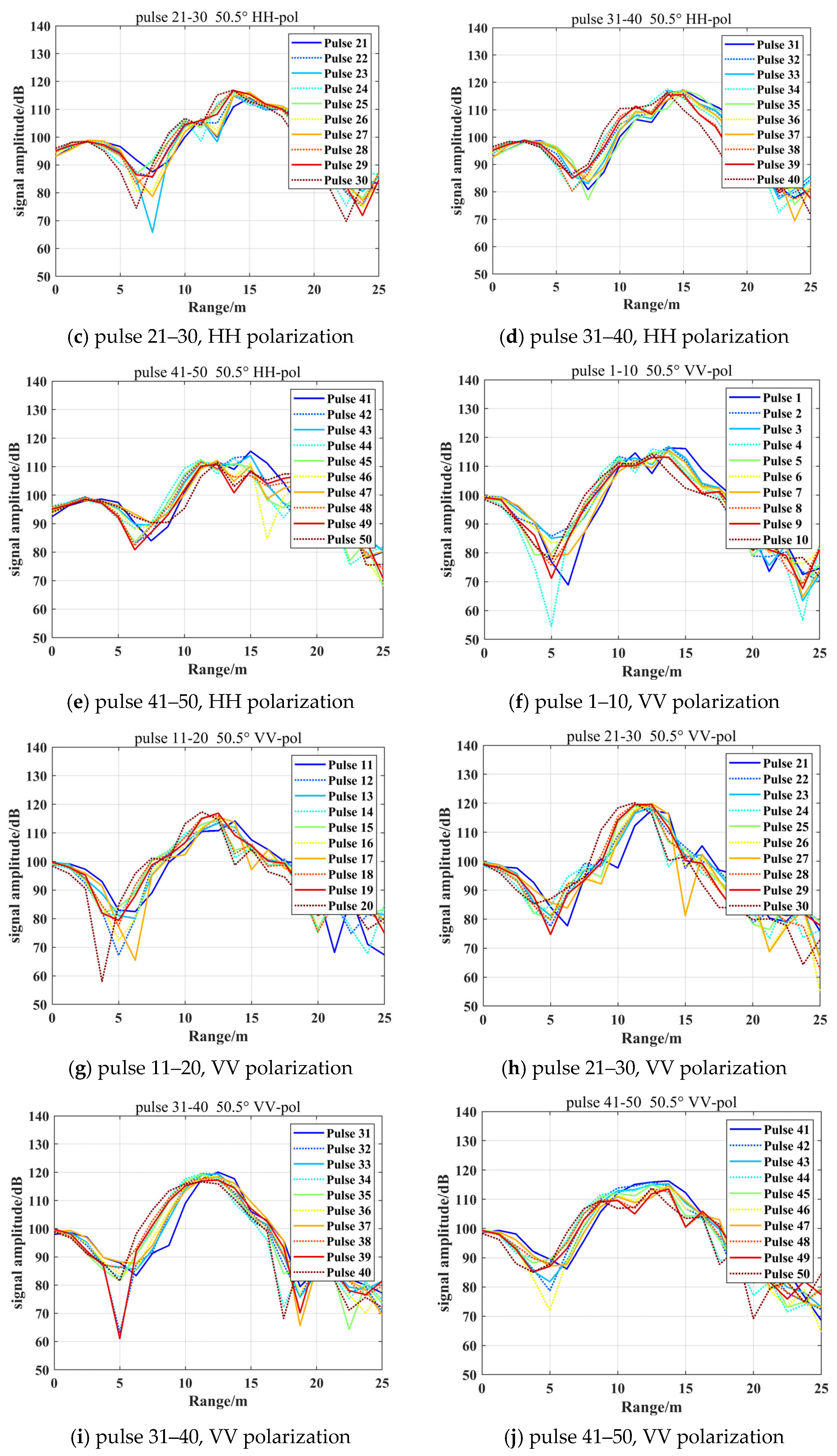 Remotesensing 16 03835 g015b
