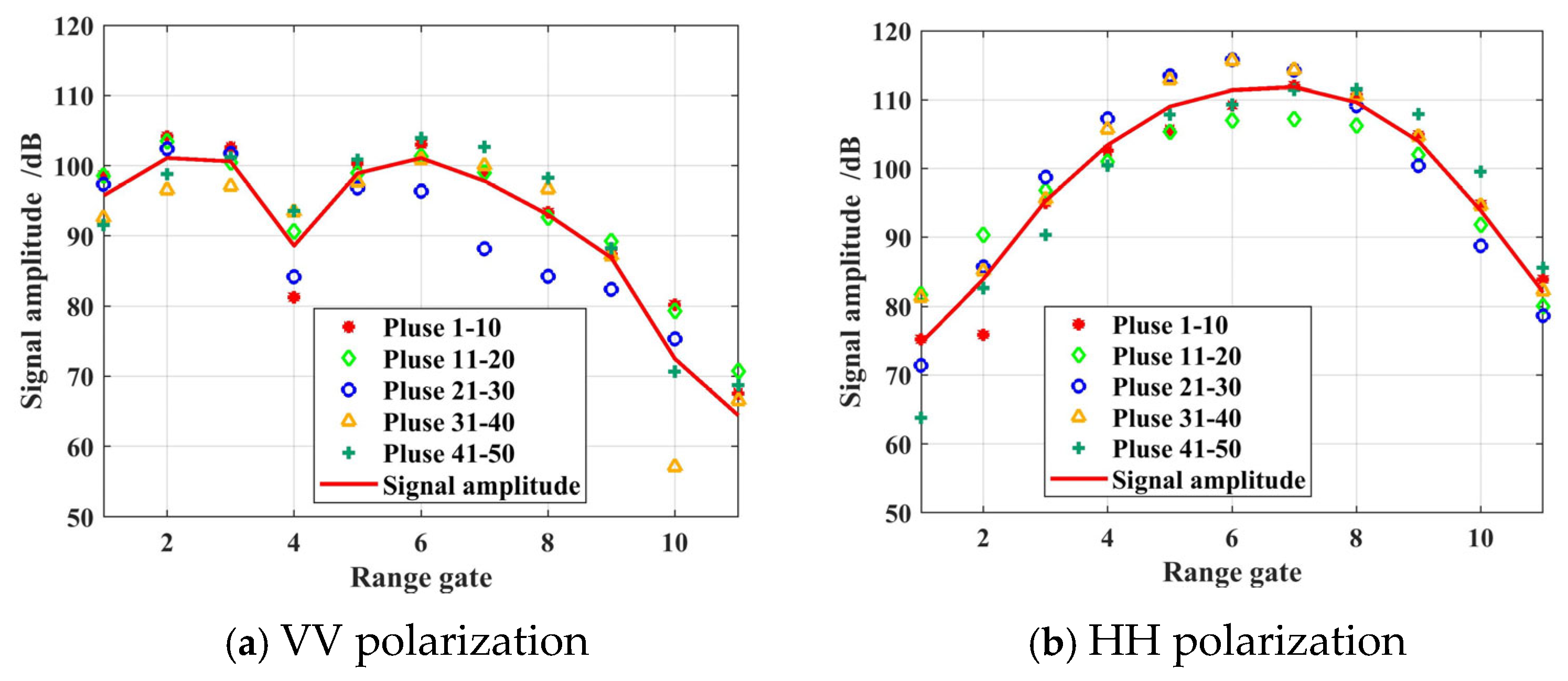 Remotesensing 16 03835 g016