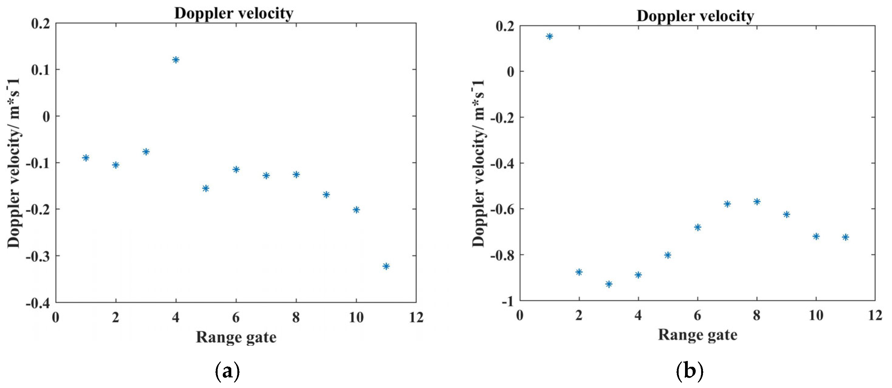 Remotesensing 16 03835 g017