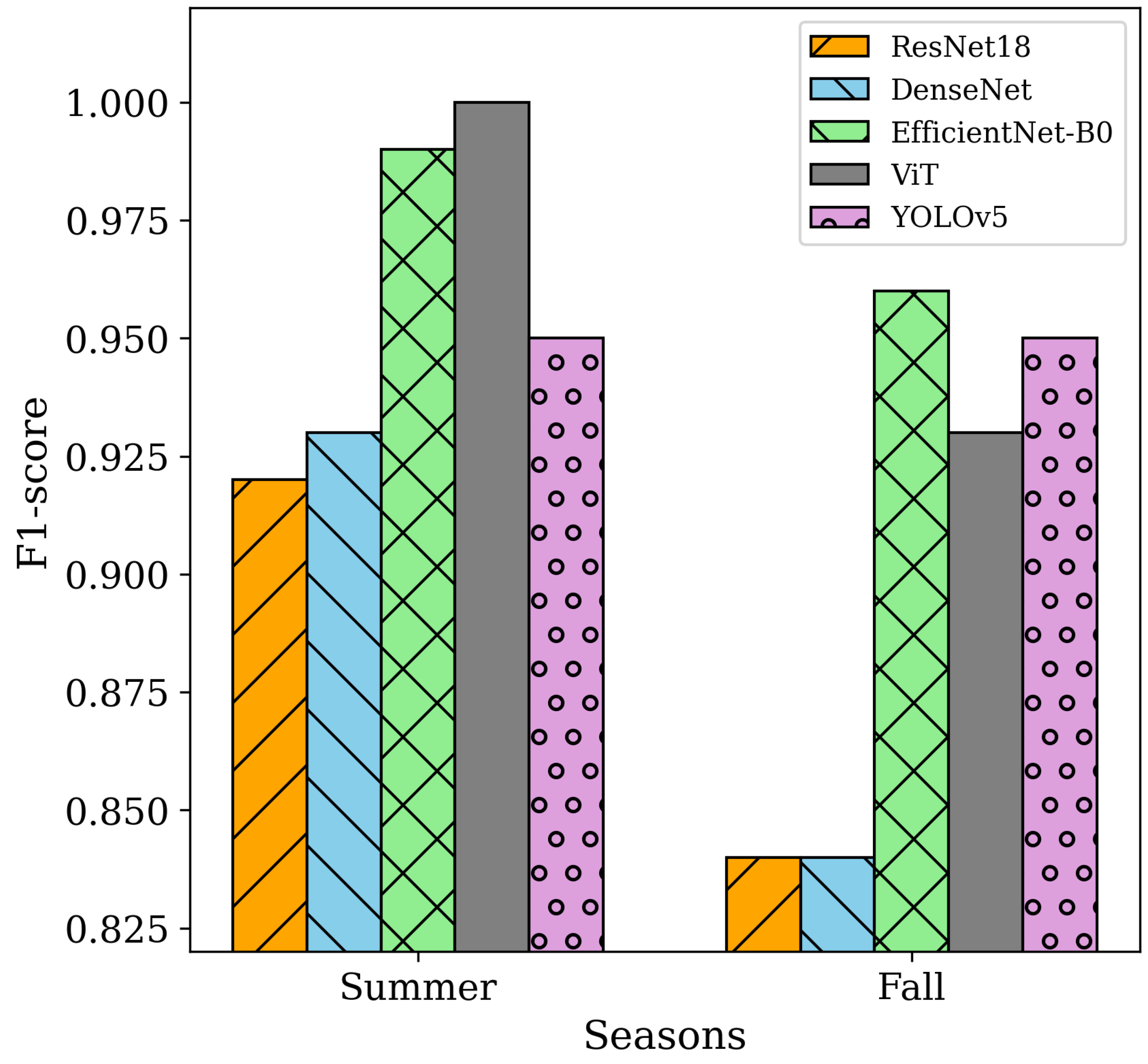 Remotesensing 16 03836 g004