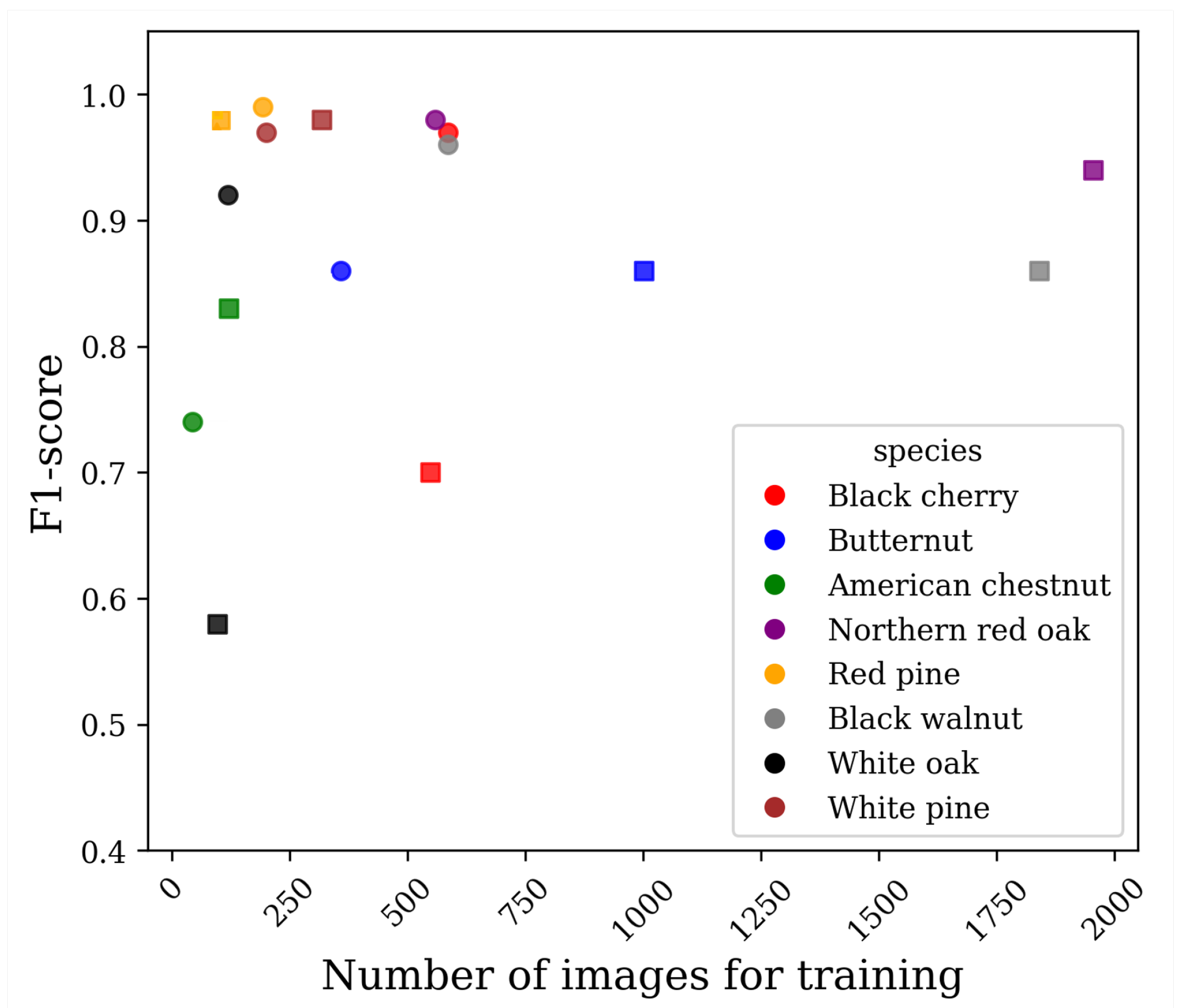 Remotesensing 16 03836 g0a2