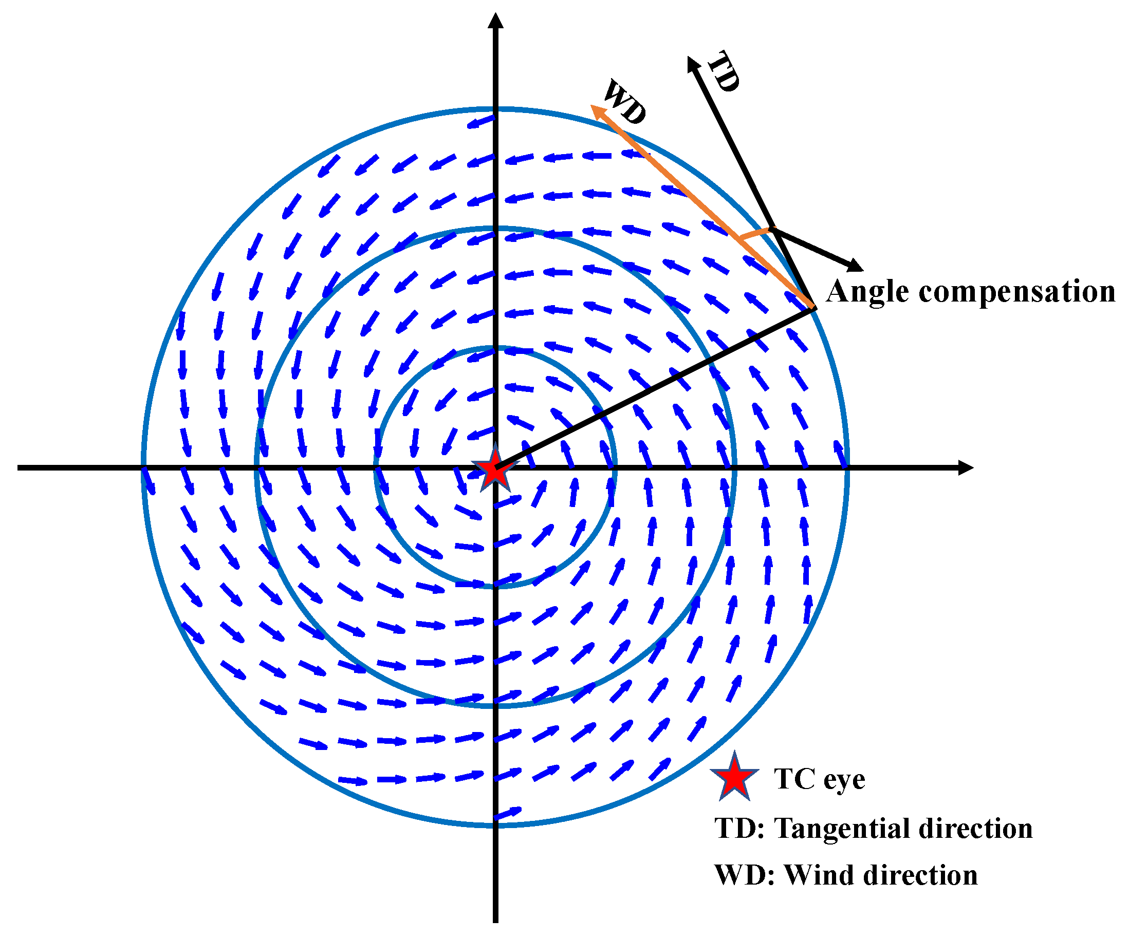 Remotesensing 16 03837 g004