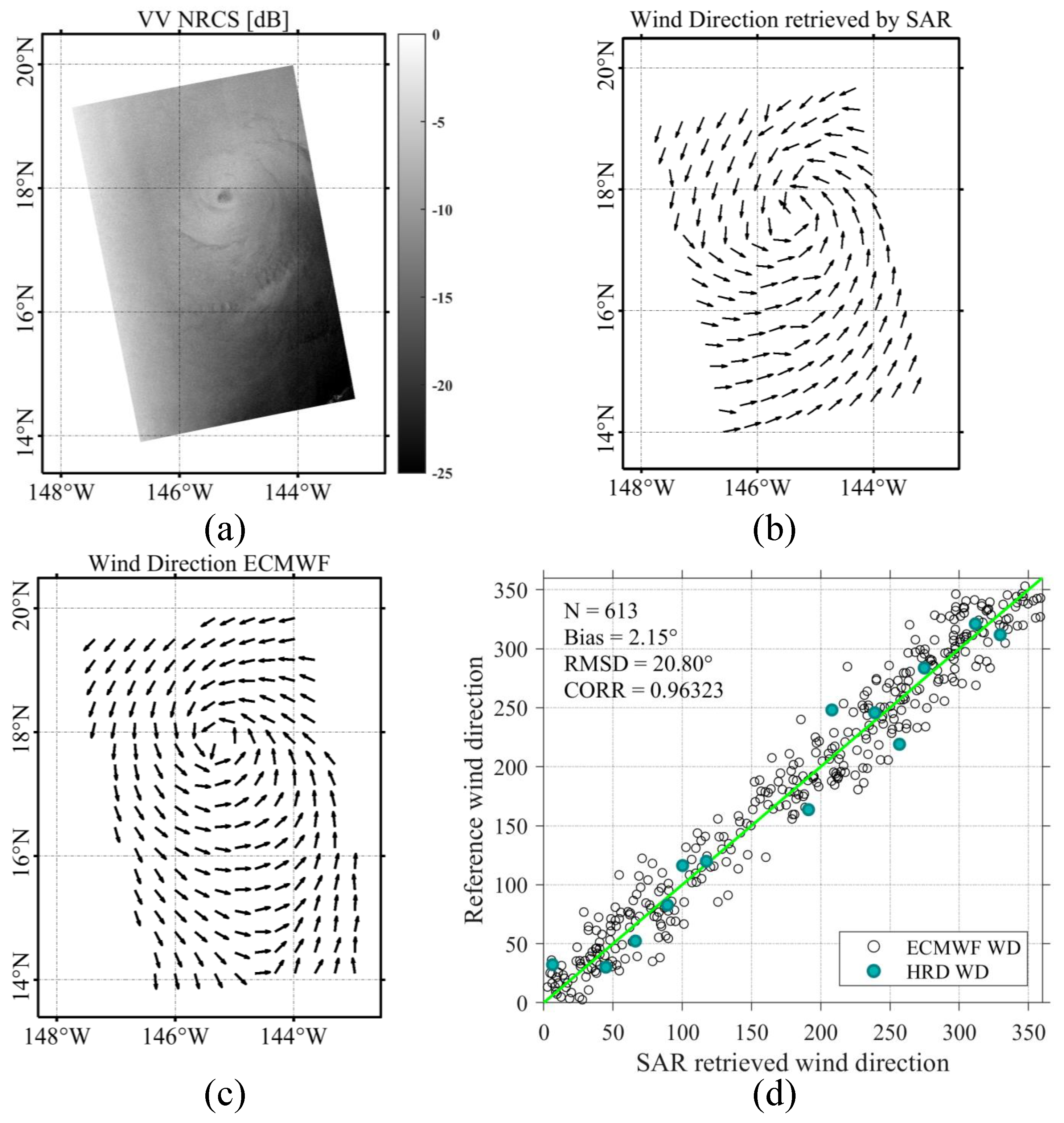 Remotesensing 16 03837 g012