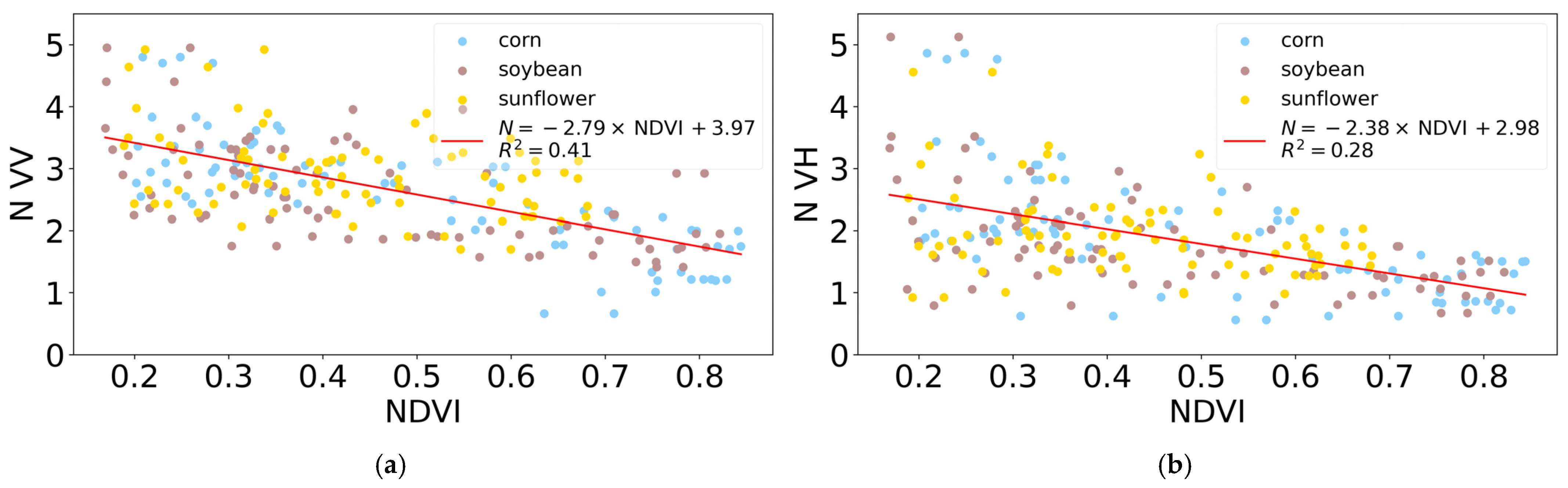 Remotesensing 16 03838 g007