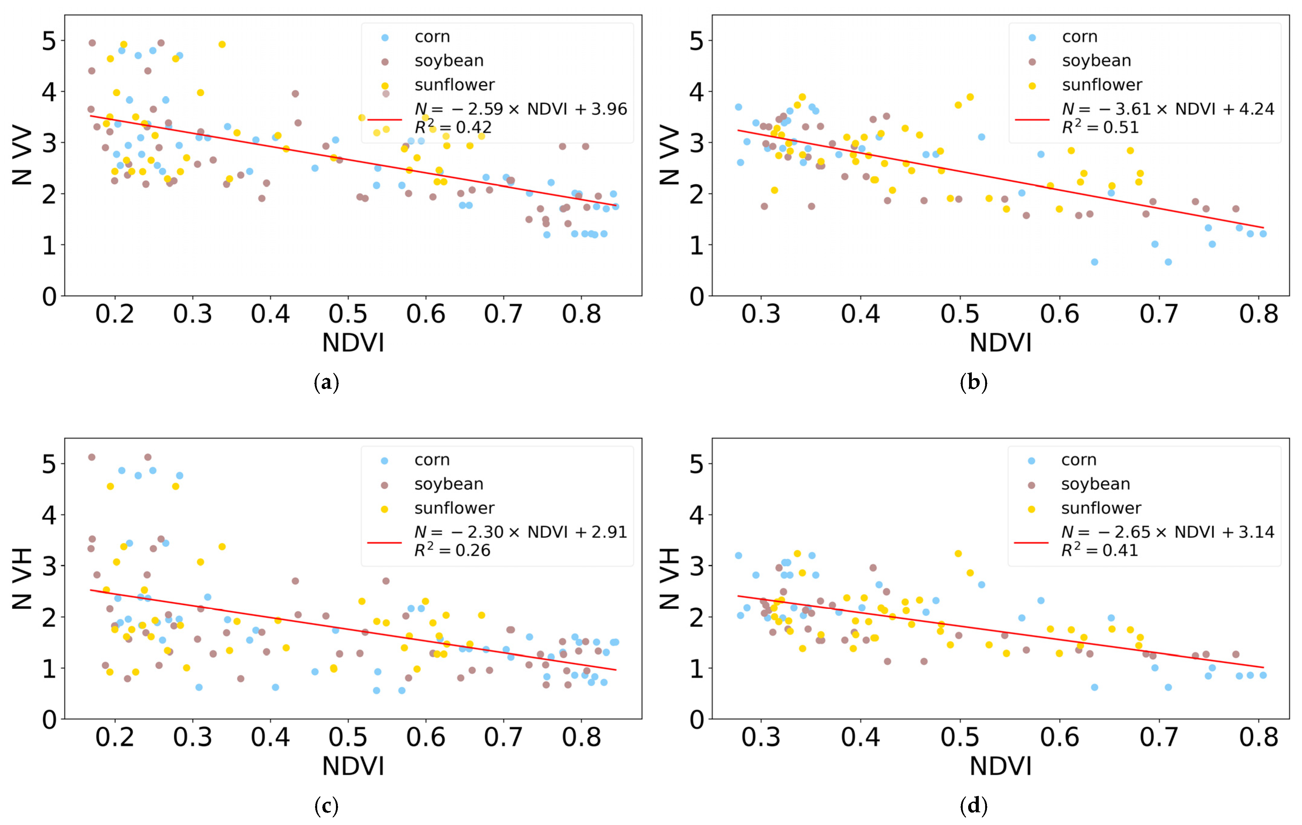 Remotesensing 16 03838 g008