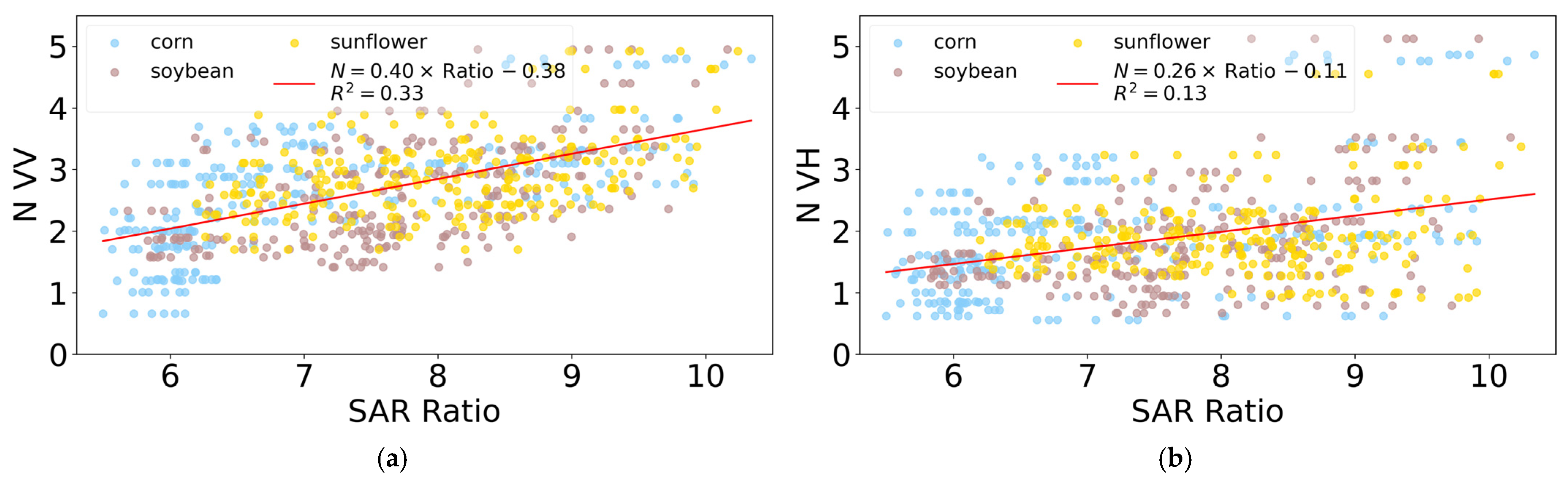 Remotesensing 16 03838 g009