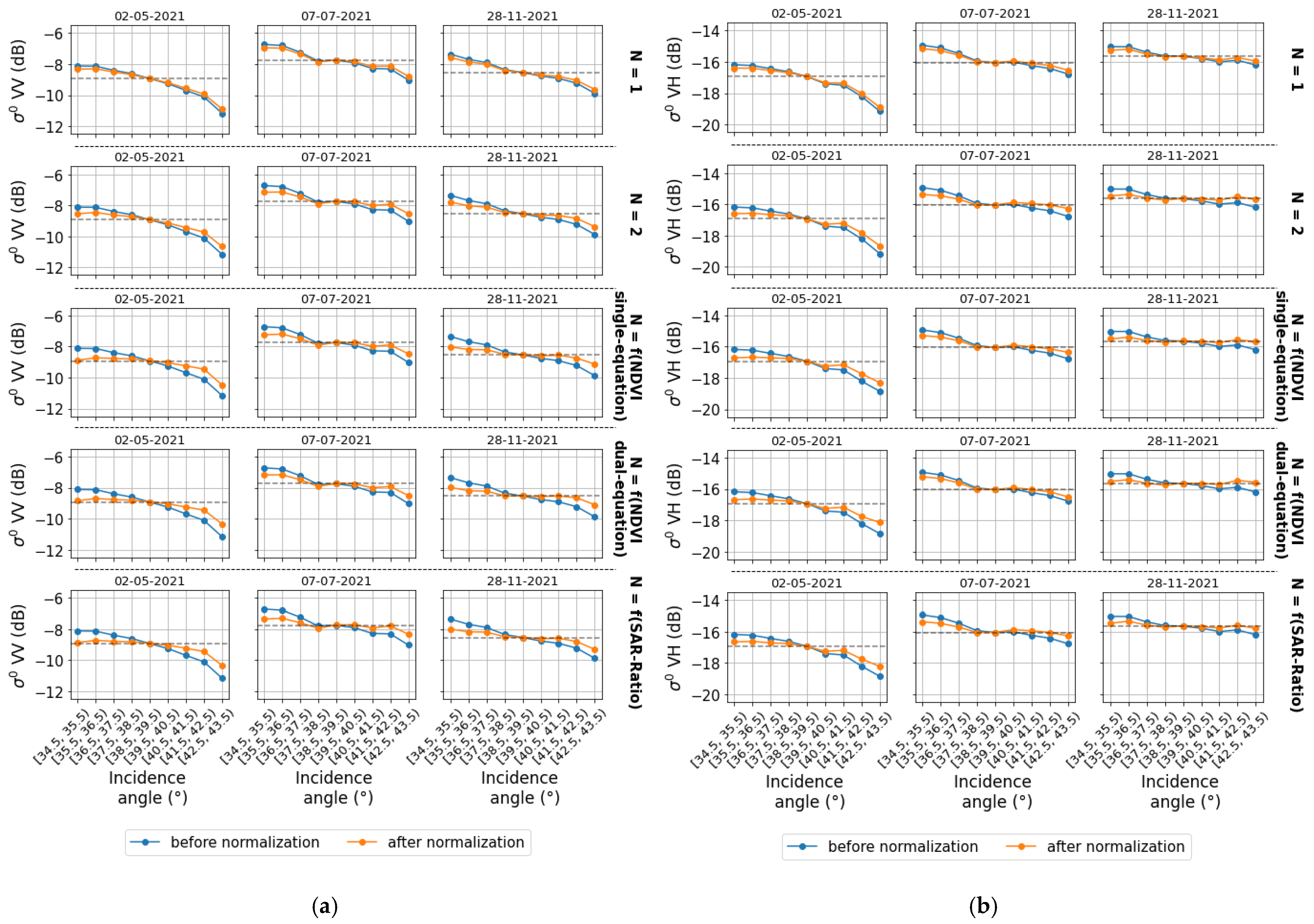 Remotesensing 16 03838 g010