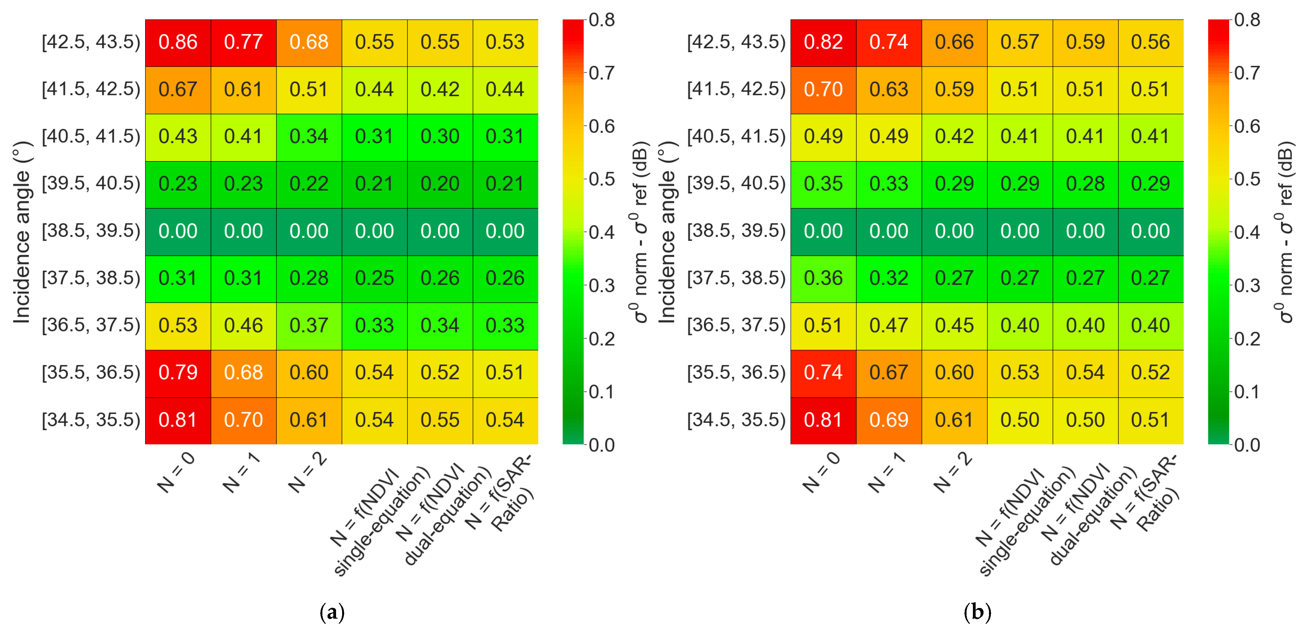 Remotesensing 16 03838 g011
