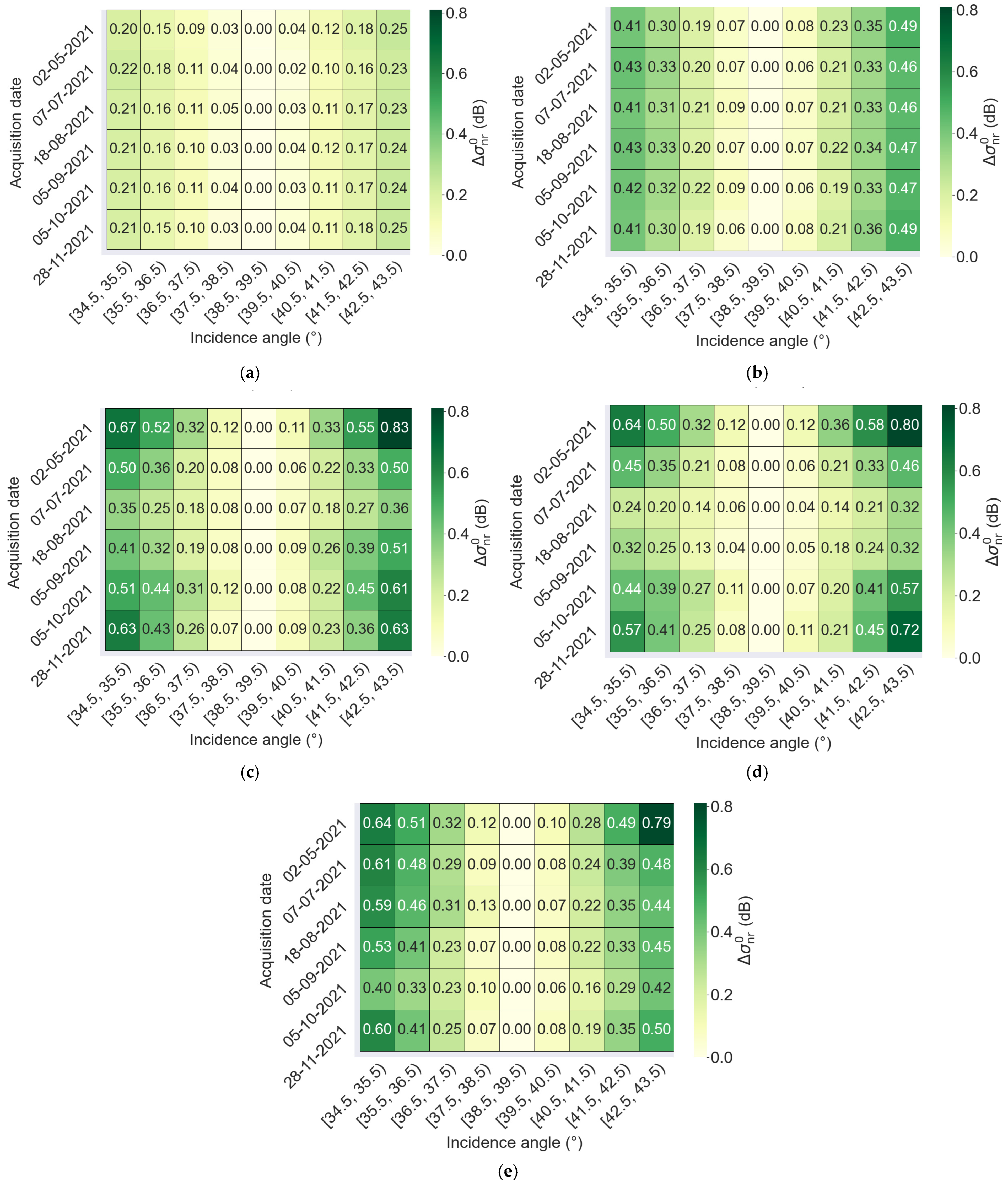 Remotesensing 16 03838 g012