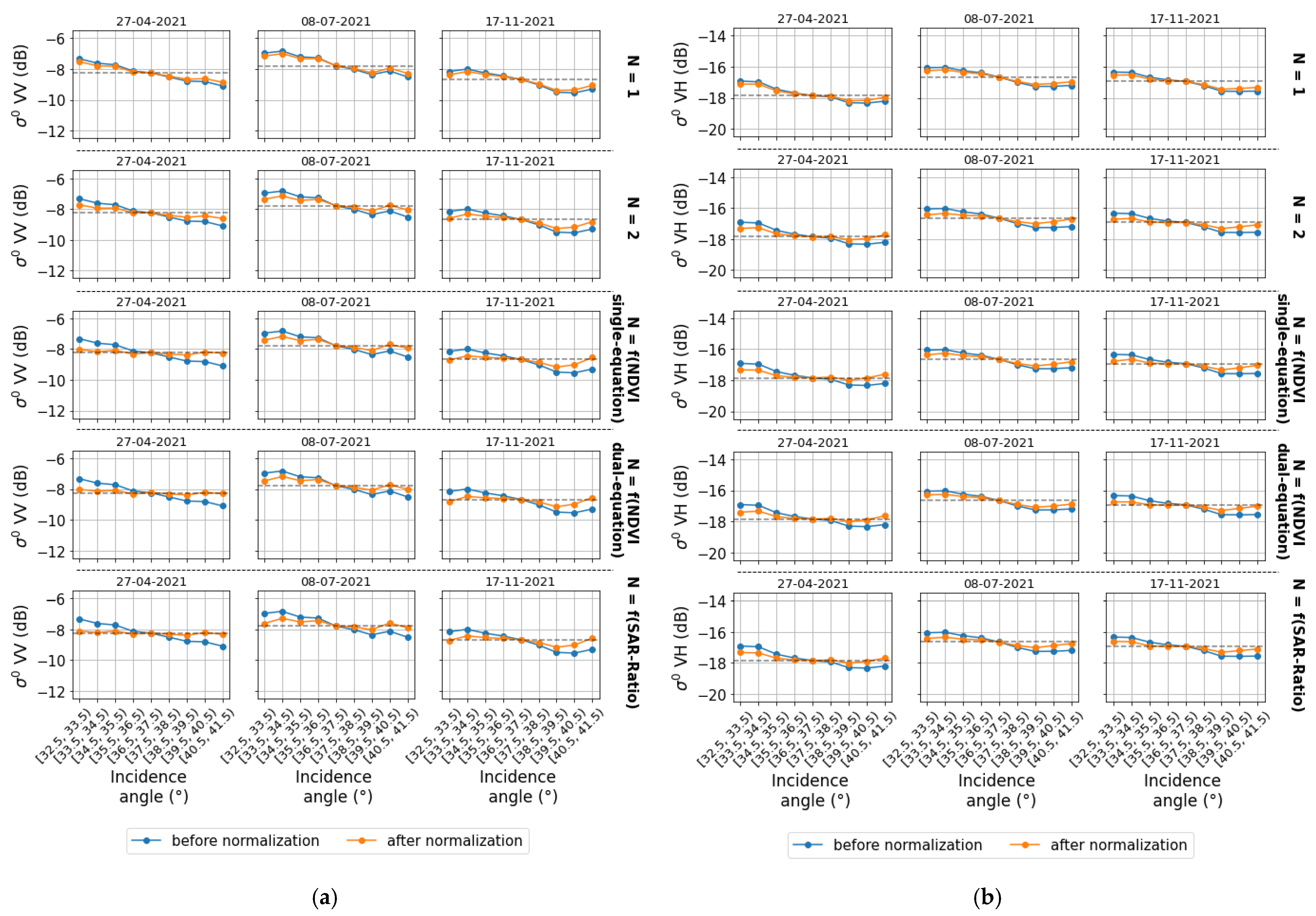 Remotesensing 16 03838 g0a1