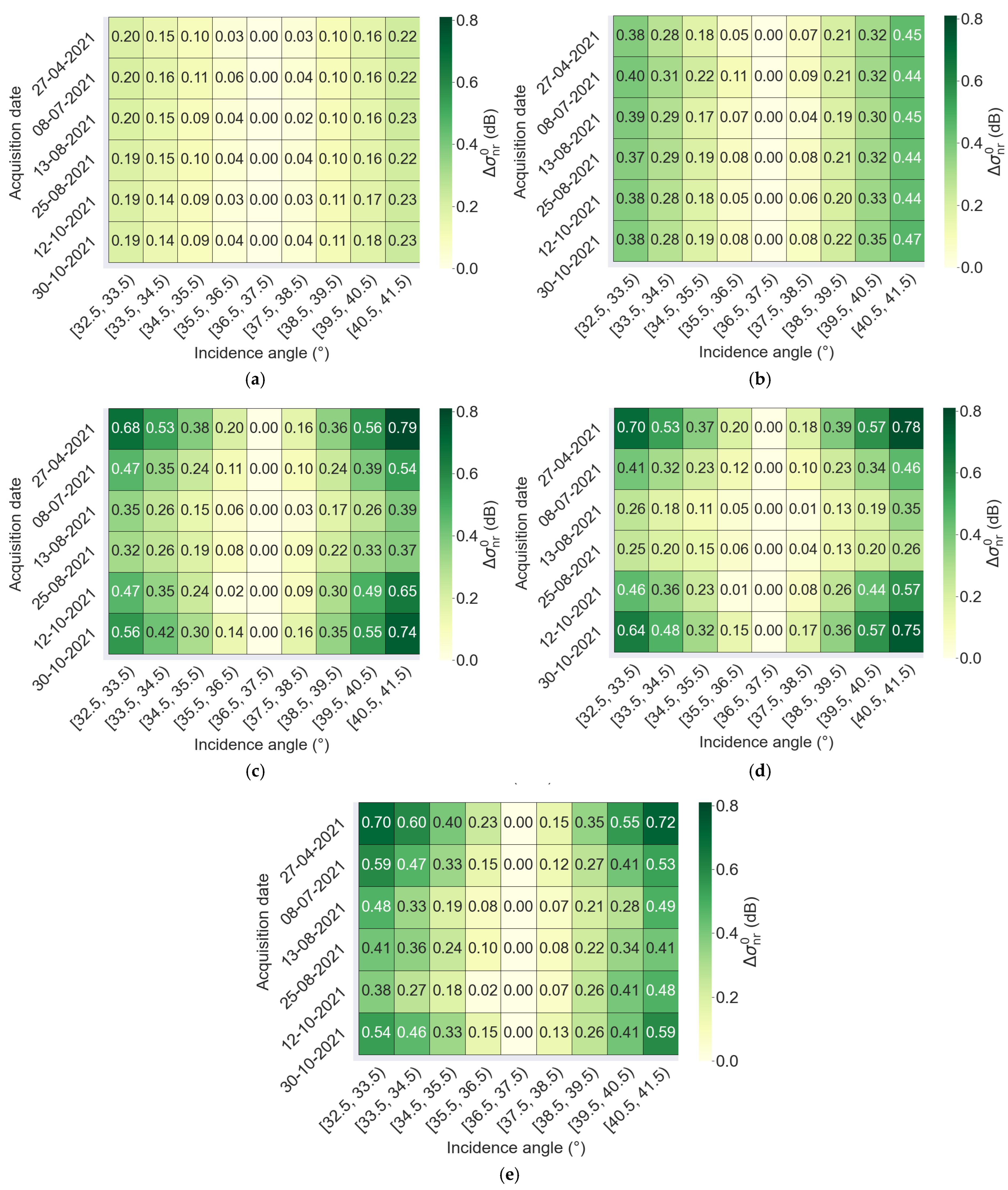 Remotesensing 16 03838 g0a2
