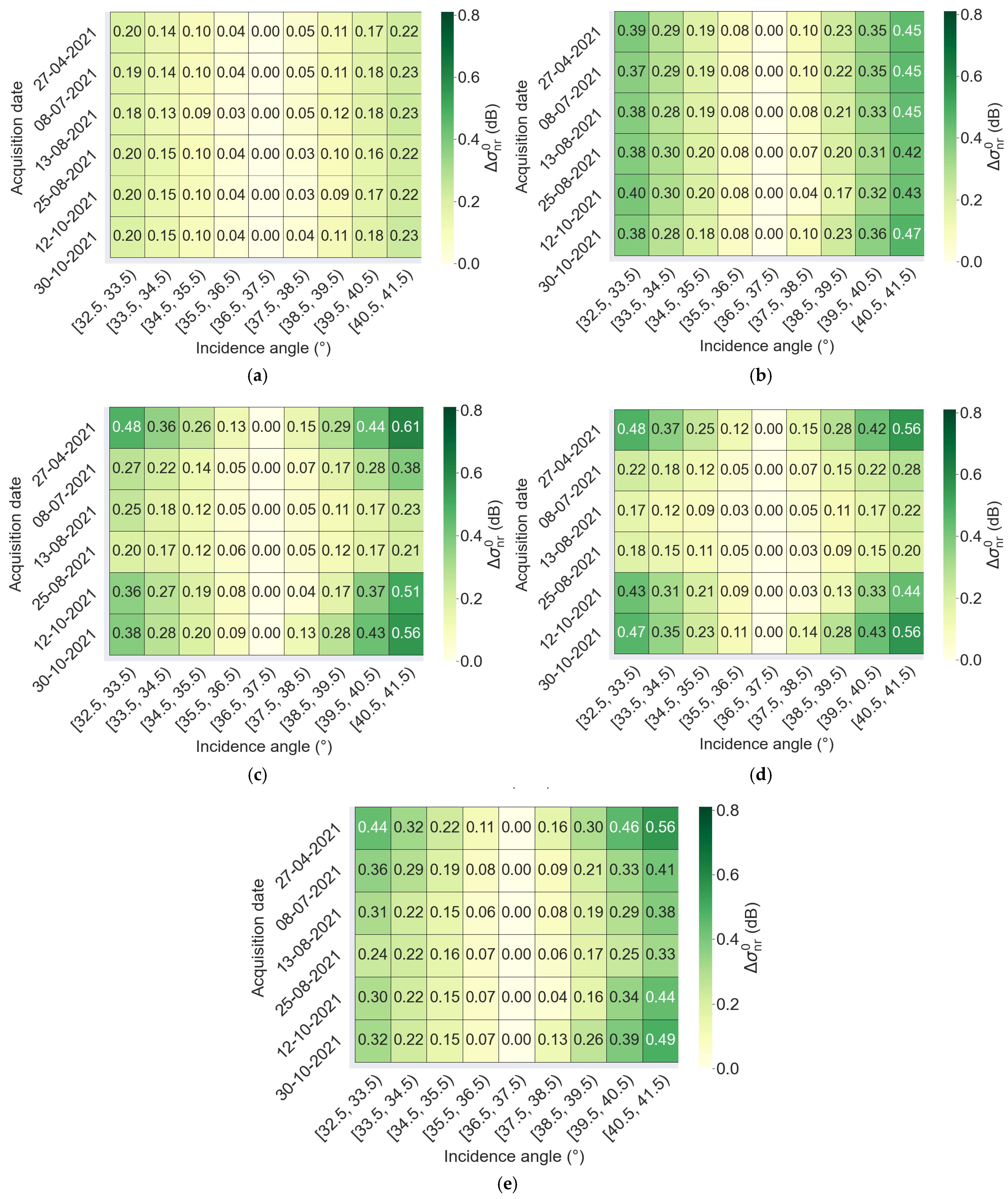 Remotesensing 16 03838 g0a3