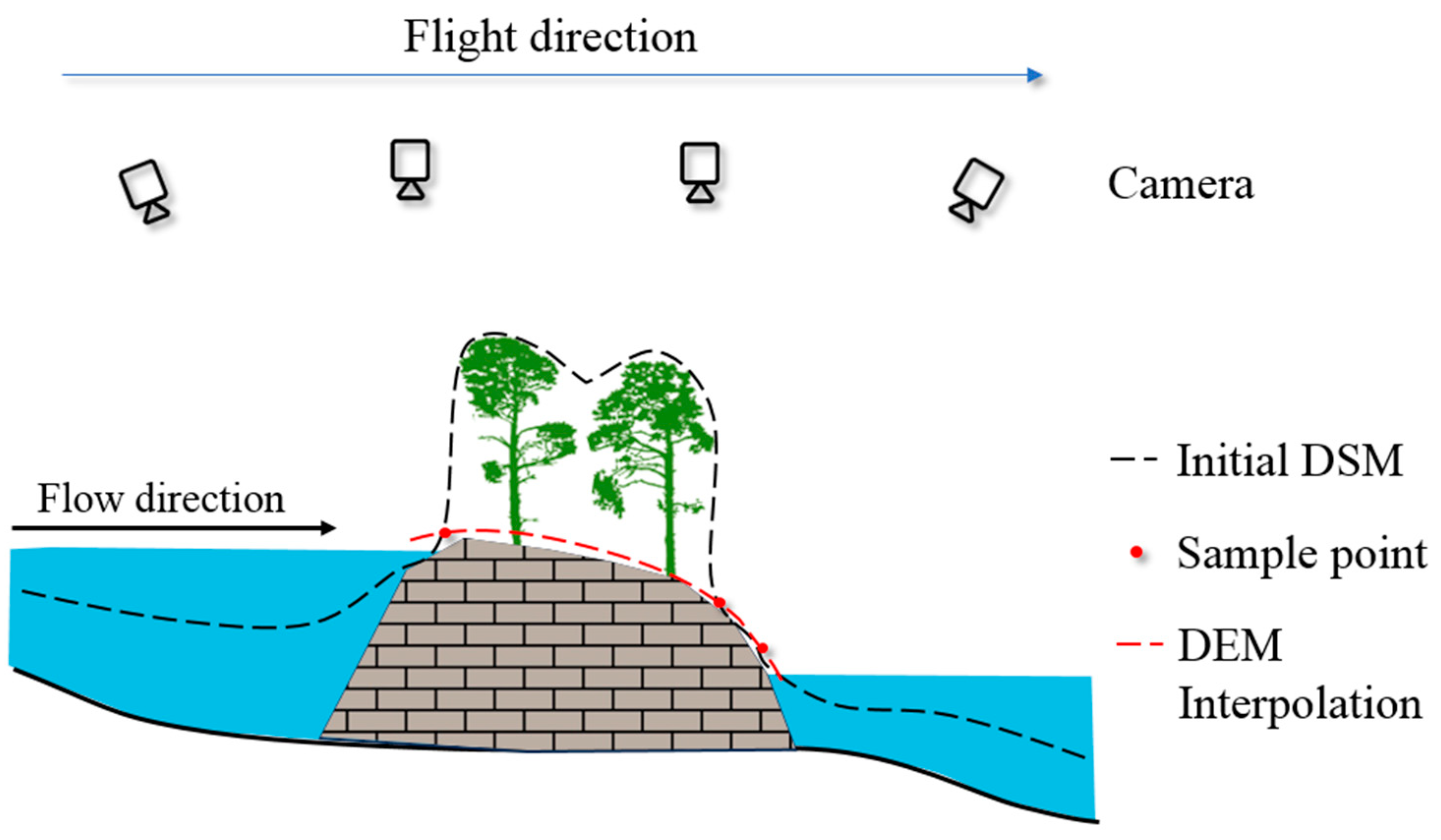 Remotesensing 16 03839 g004