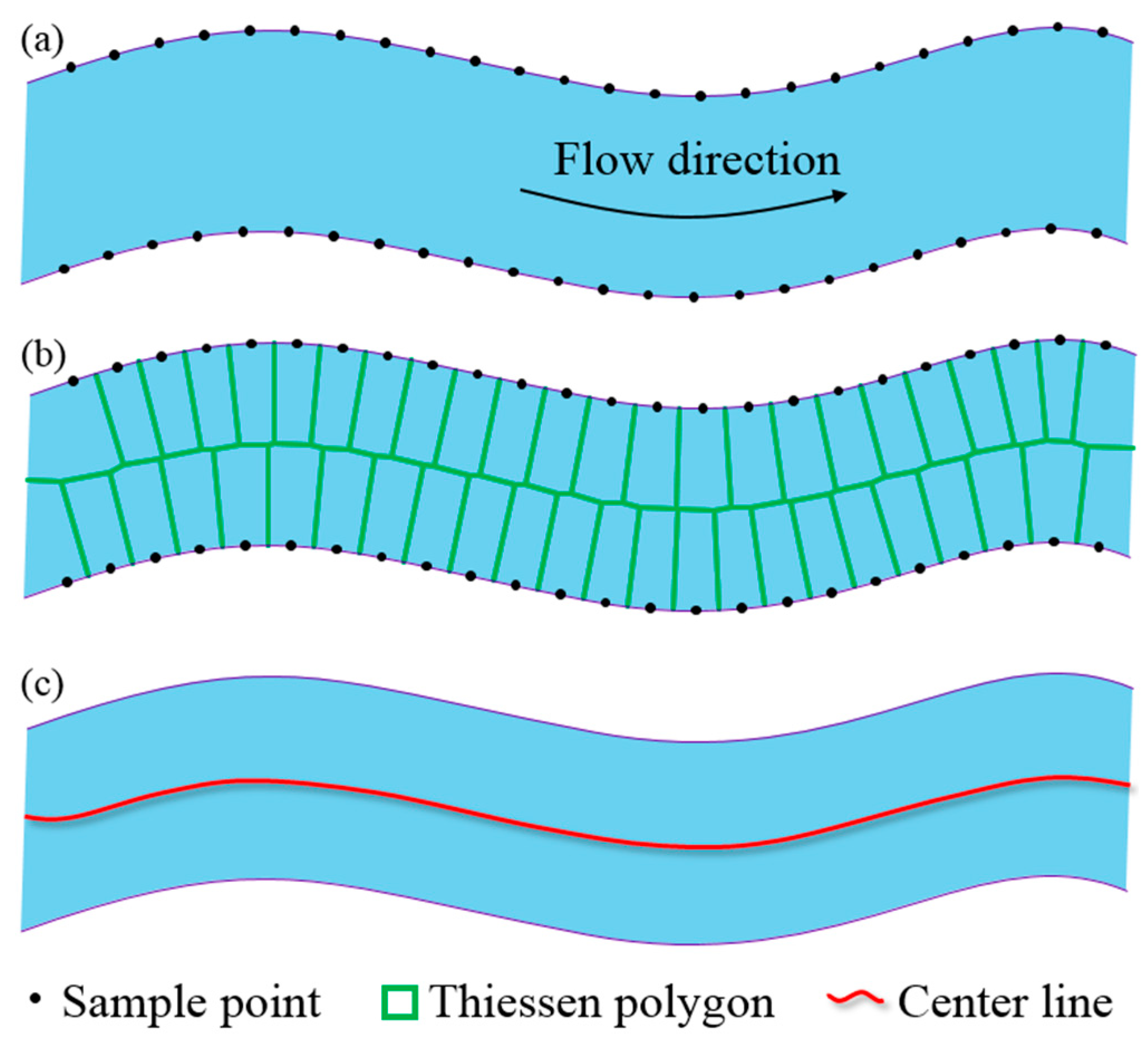 Remotesensing 16 03839 g005