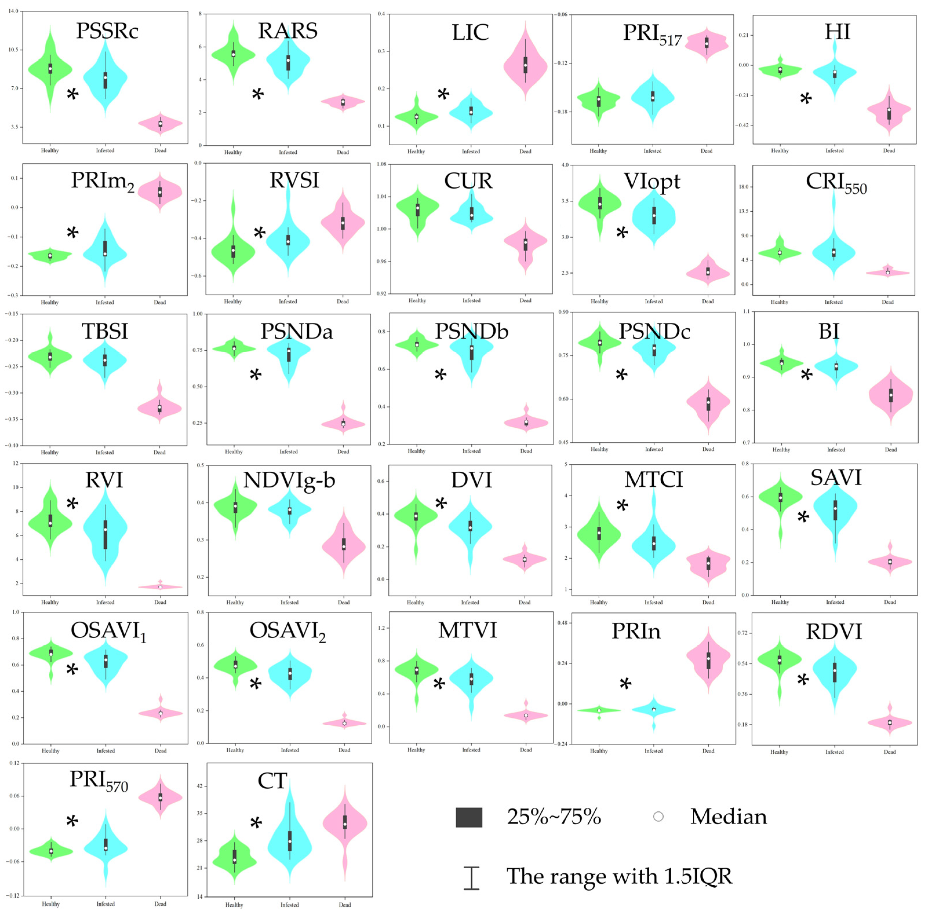 Remotesensing 16 03840 g005