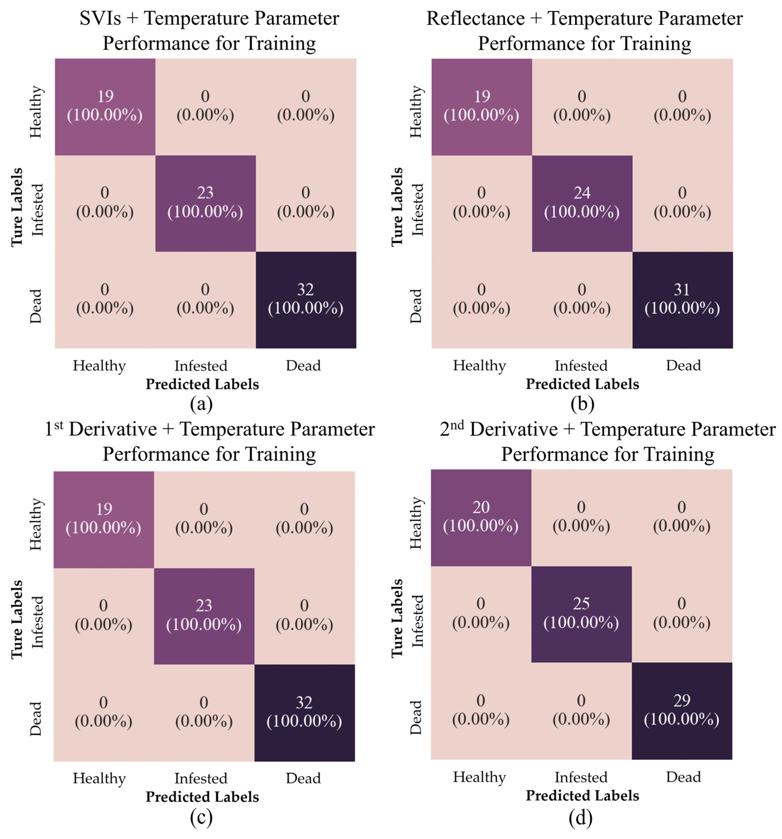 Remotesensing 16 03840 g008