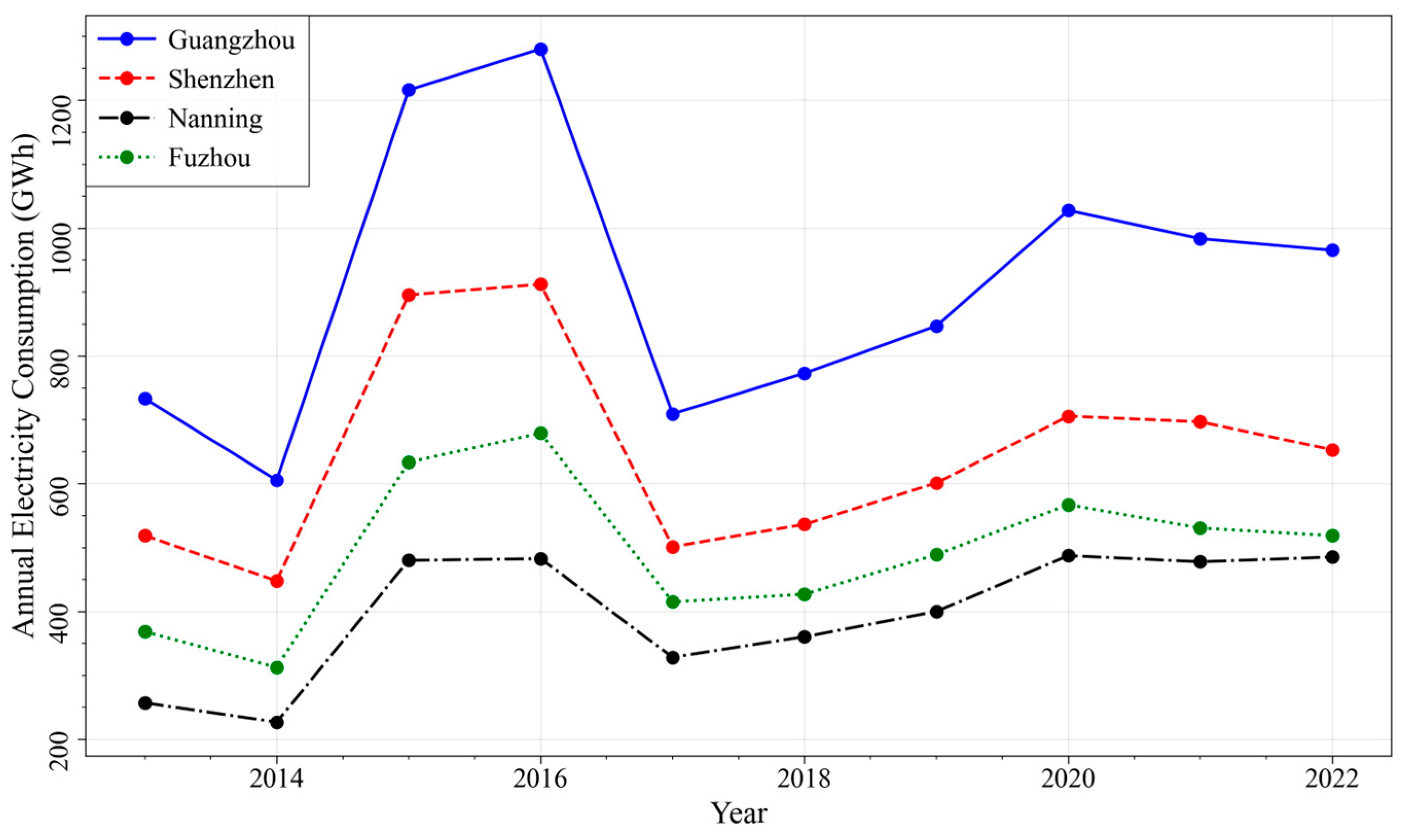 Remotesensing 16 03841 g010
