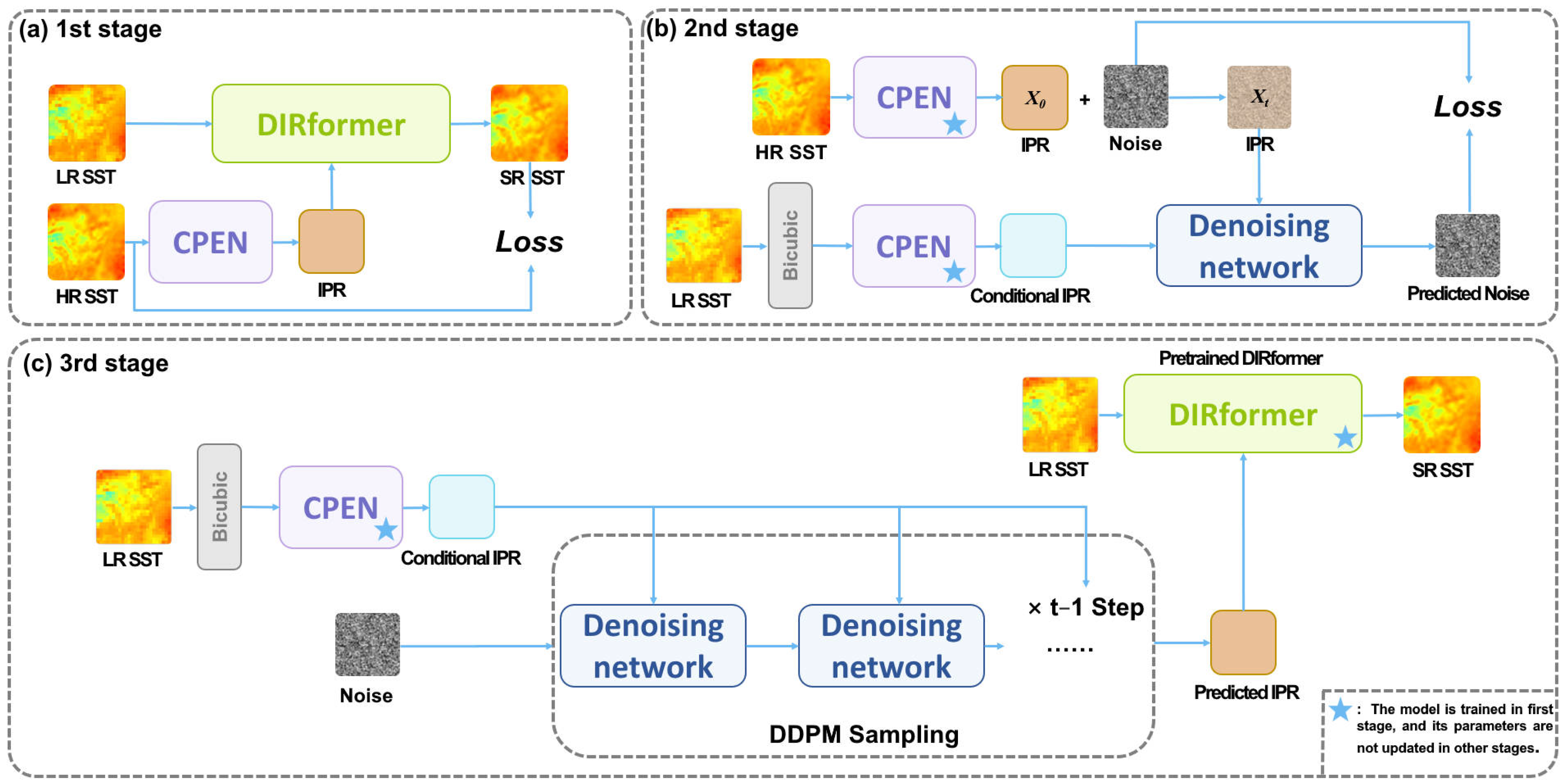 Remotesensing 16 03843 g003