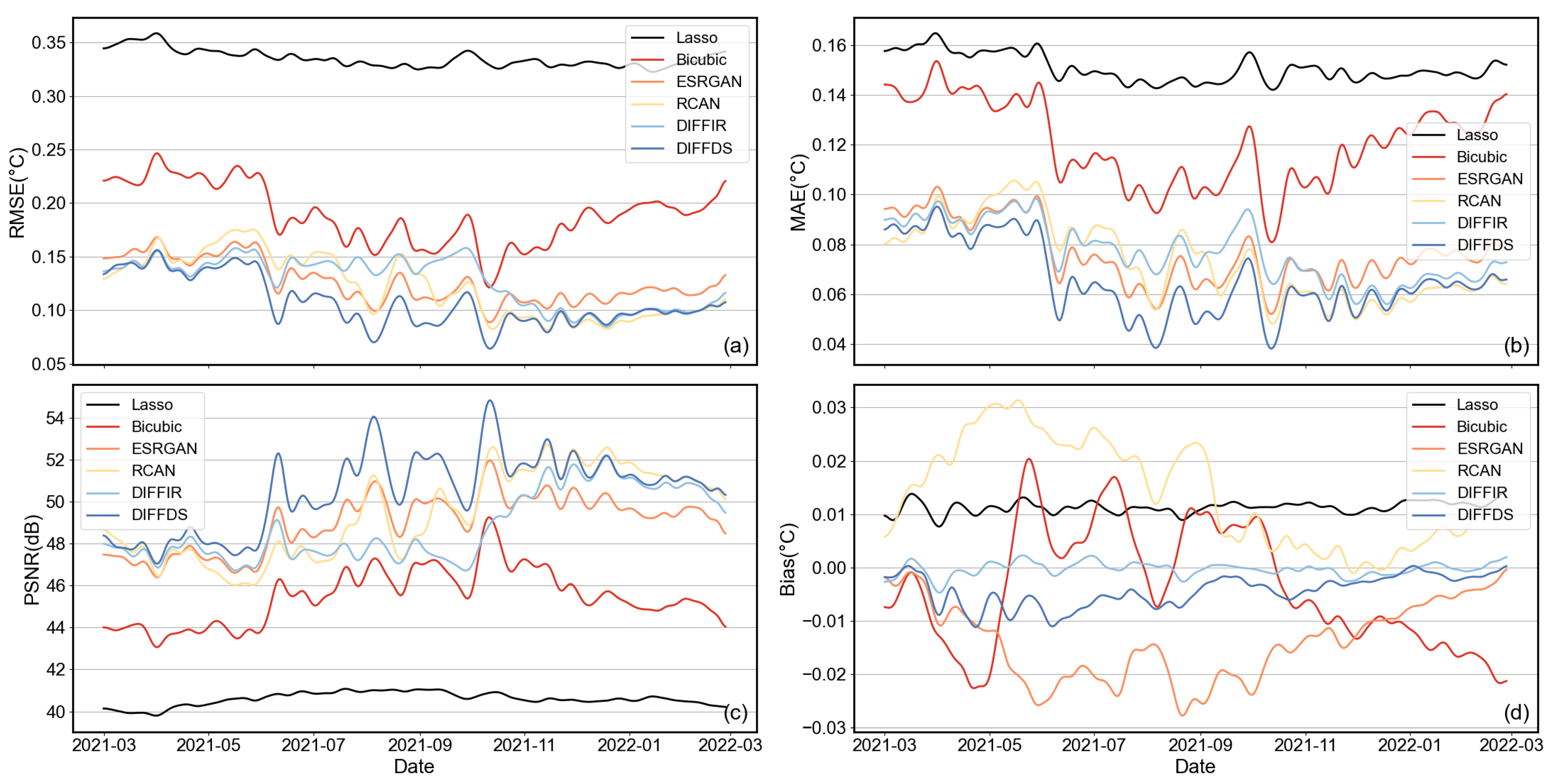 Remotesensing 16 03843 g006