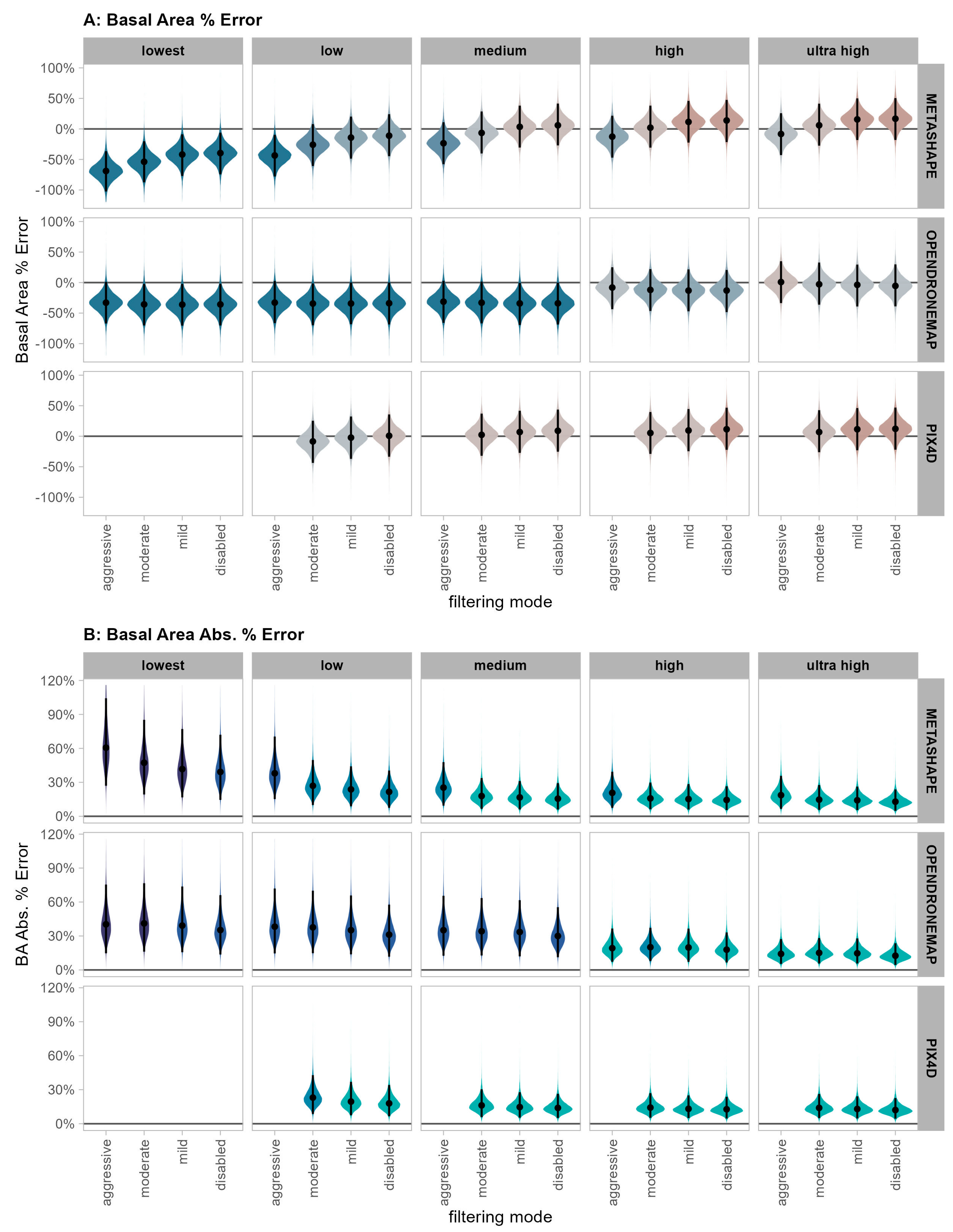 Remotesensing 16 03844 g004
