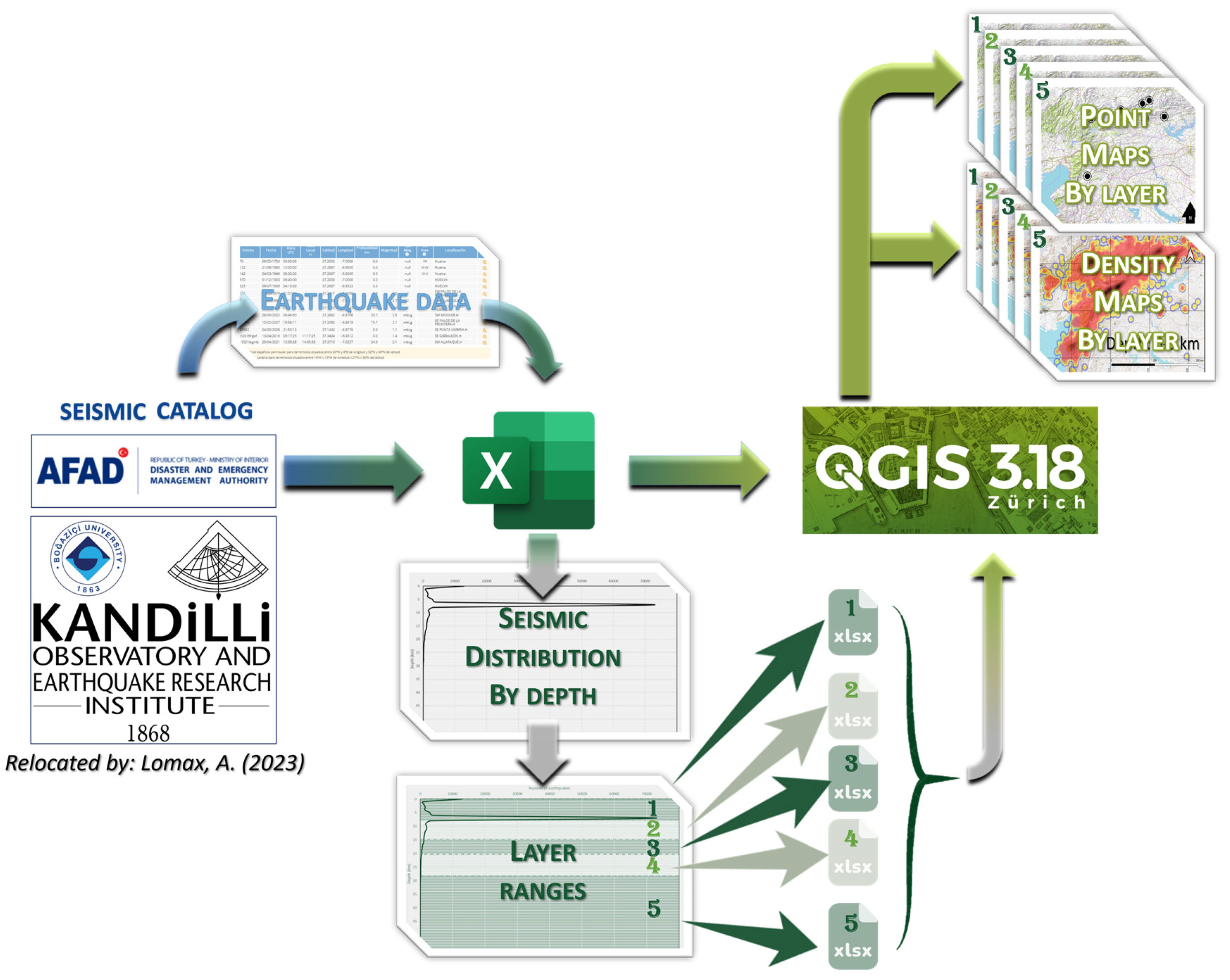 Remotesensing 16 03849 g003 Remotesensing 16 03849 g003