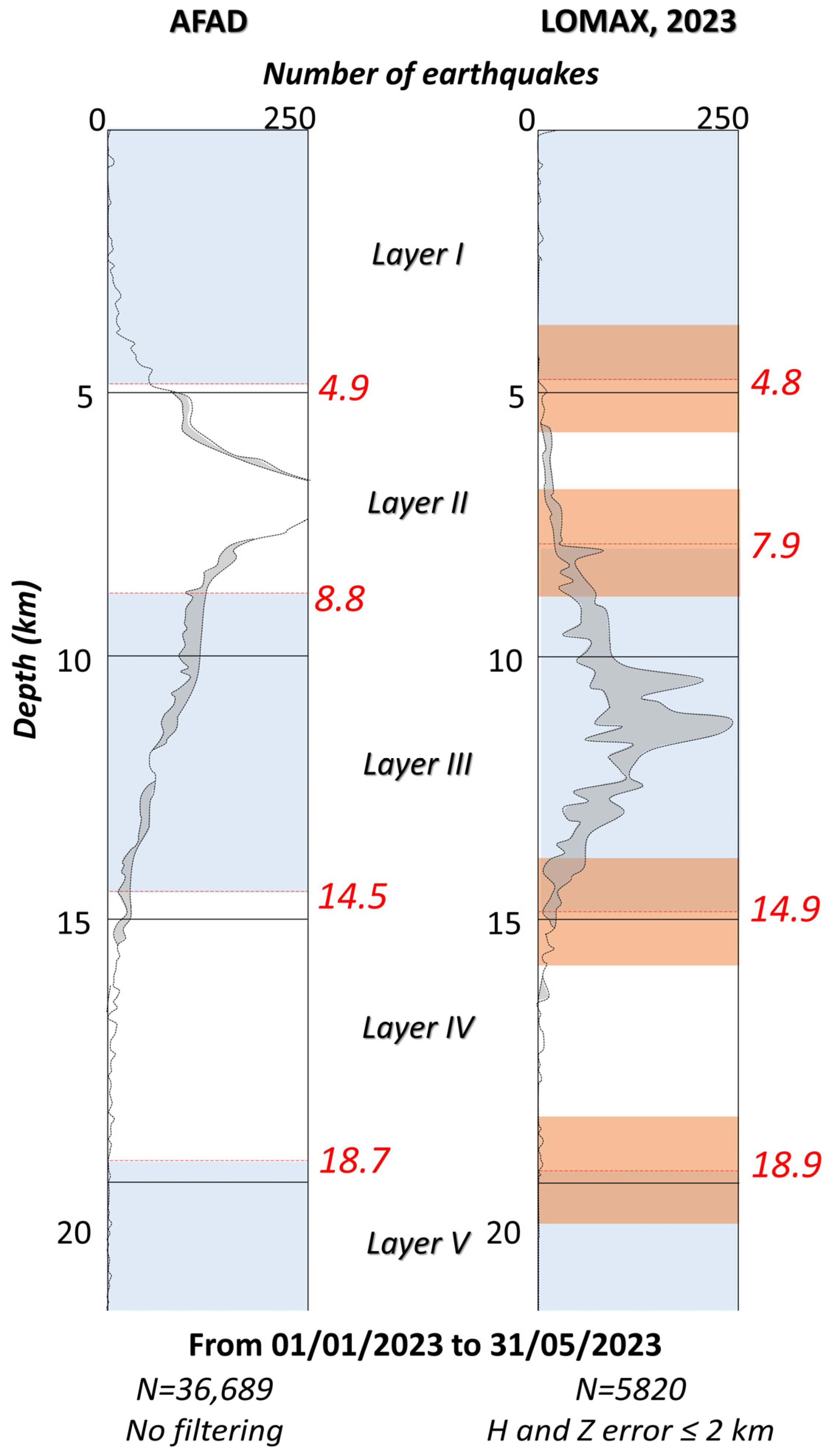 Remotesensing 16 03849 g006 Remotesensing 16 03849 g006