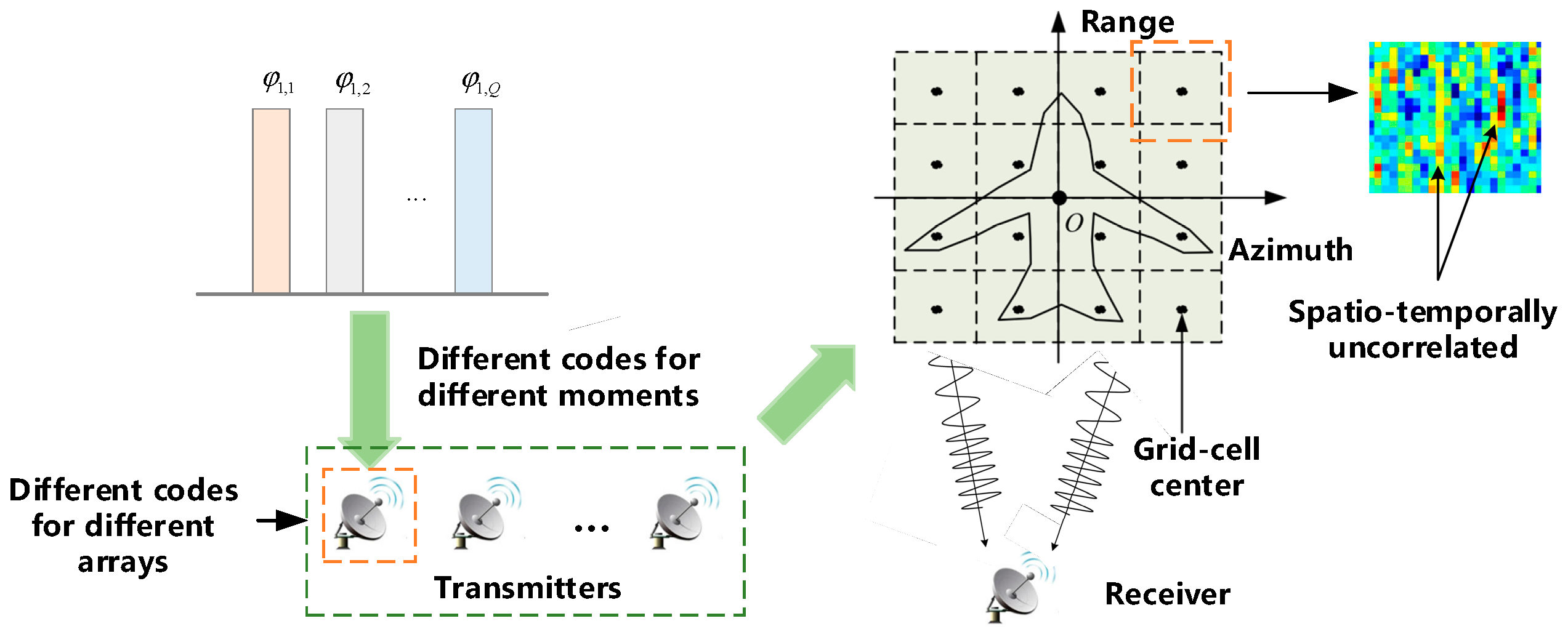 Remotesensing 16 03851 g001