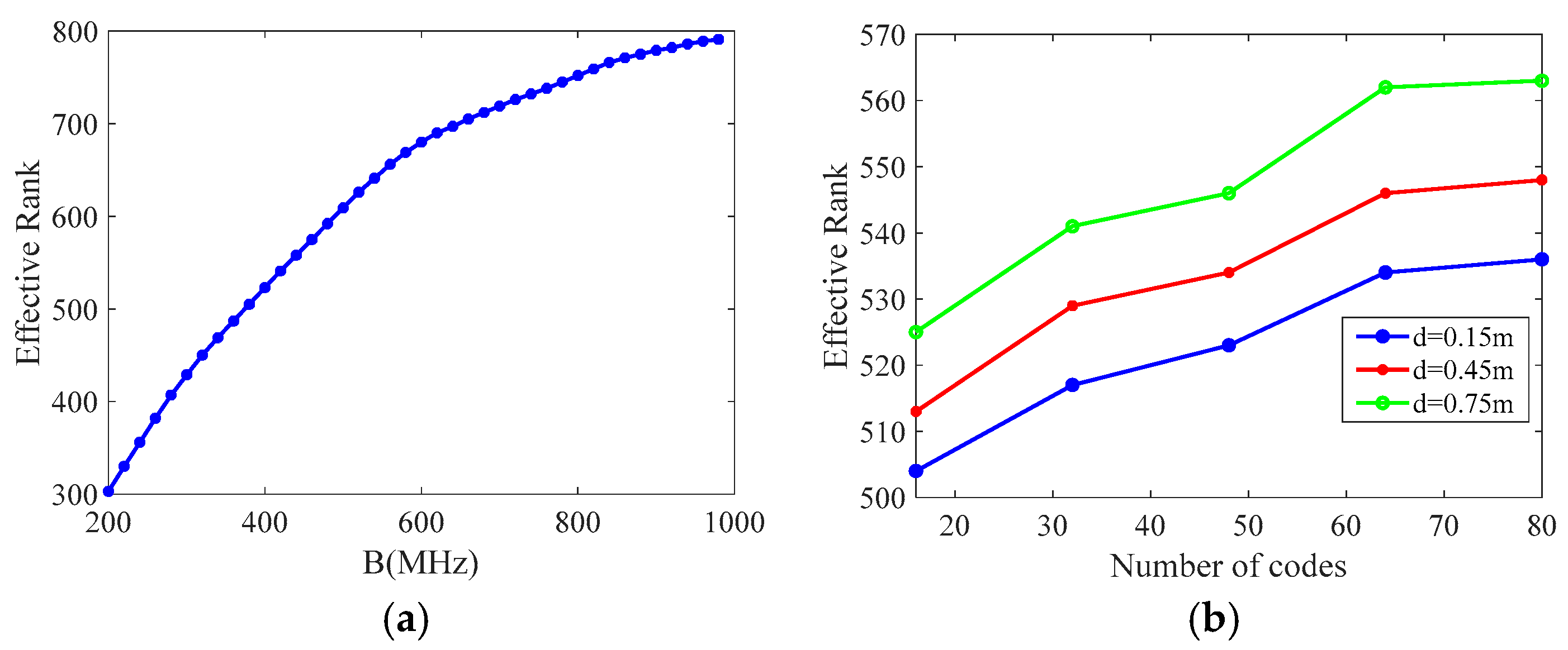 Remotesensing 16 03851 g003
