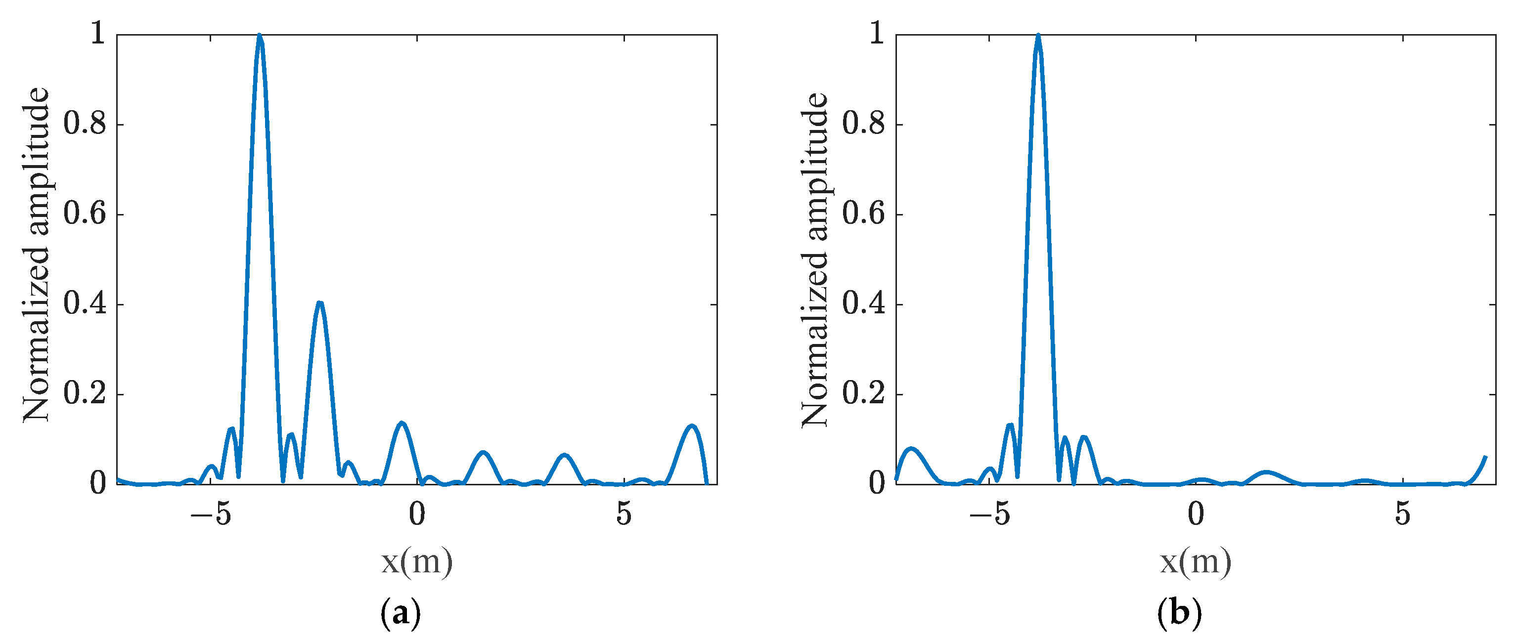 Remotesensing 16 03851 g008