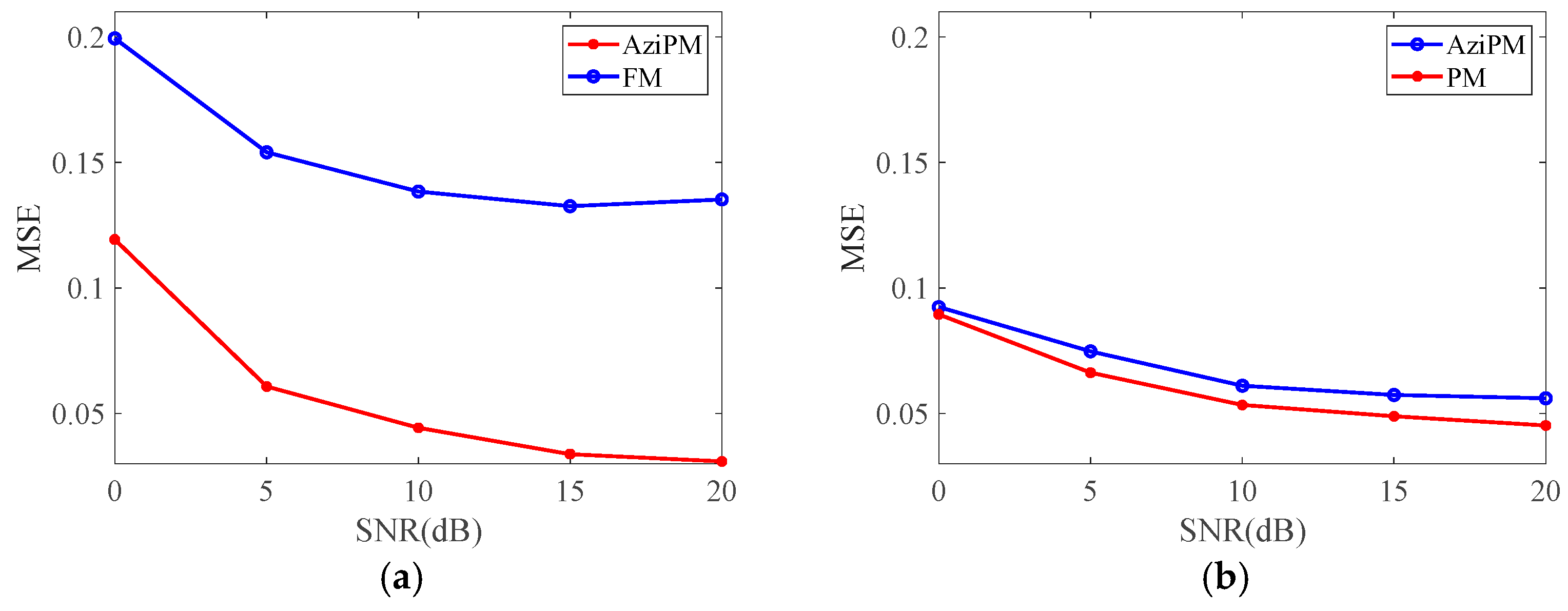 Remotesensing 16 03851 g009a