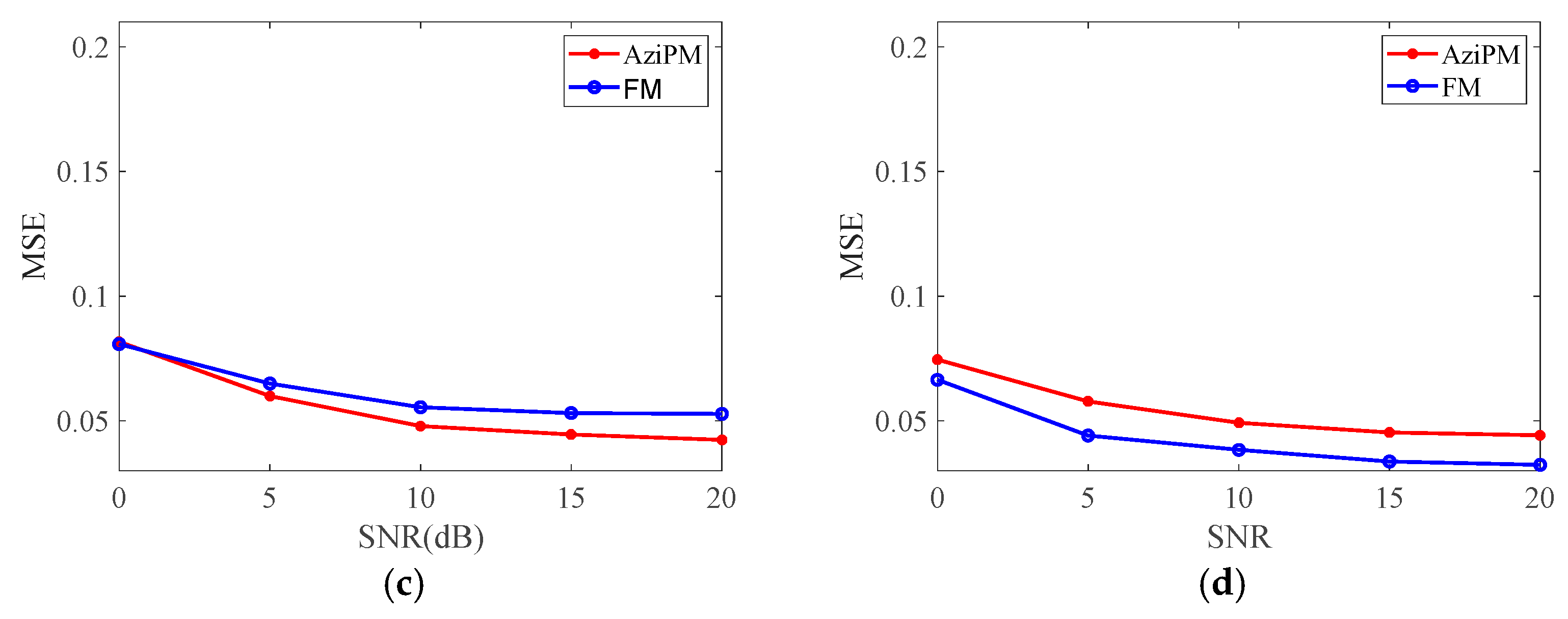 Remotesensing 16 03851 g009b