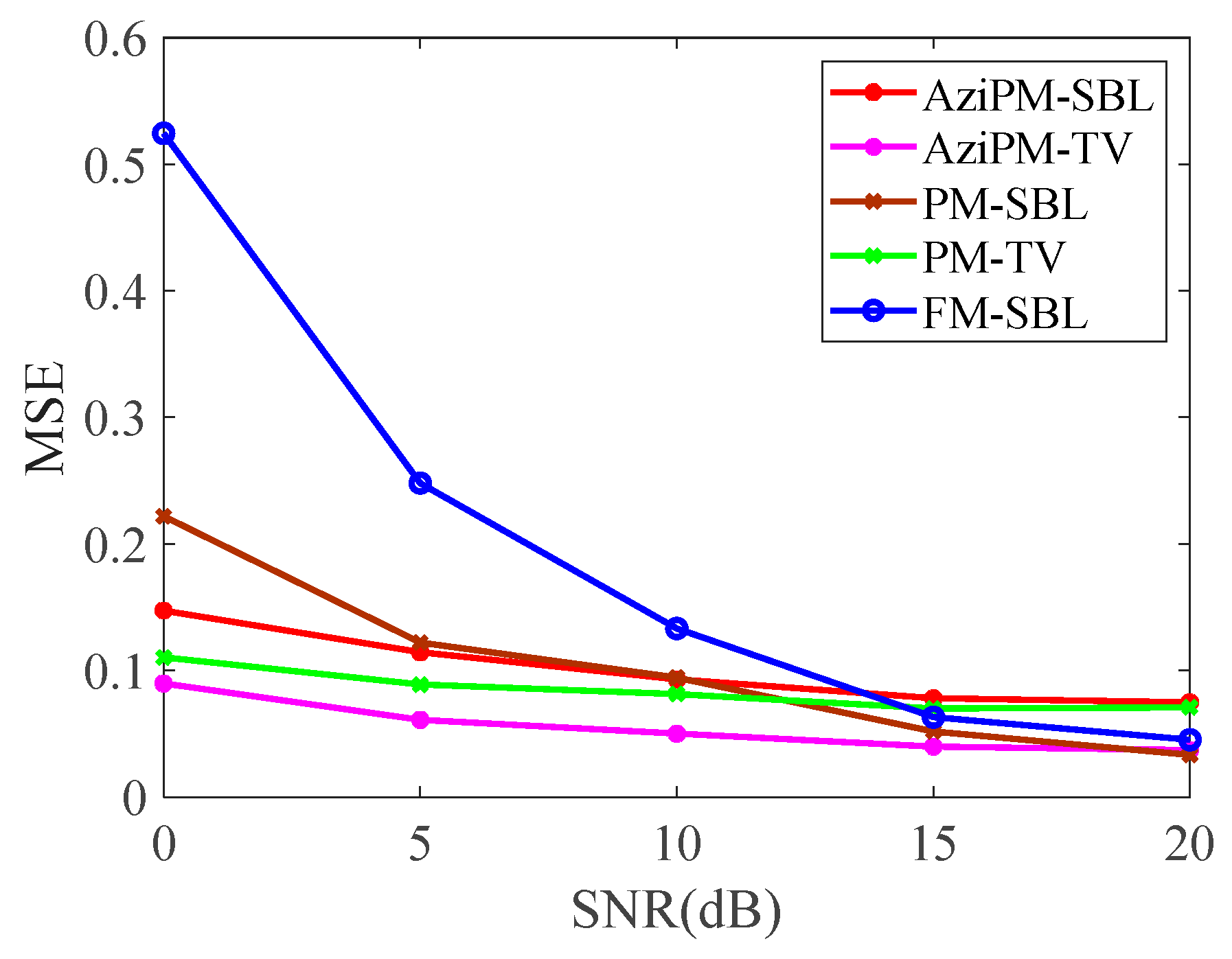 Remotesensing 16 03851 g014