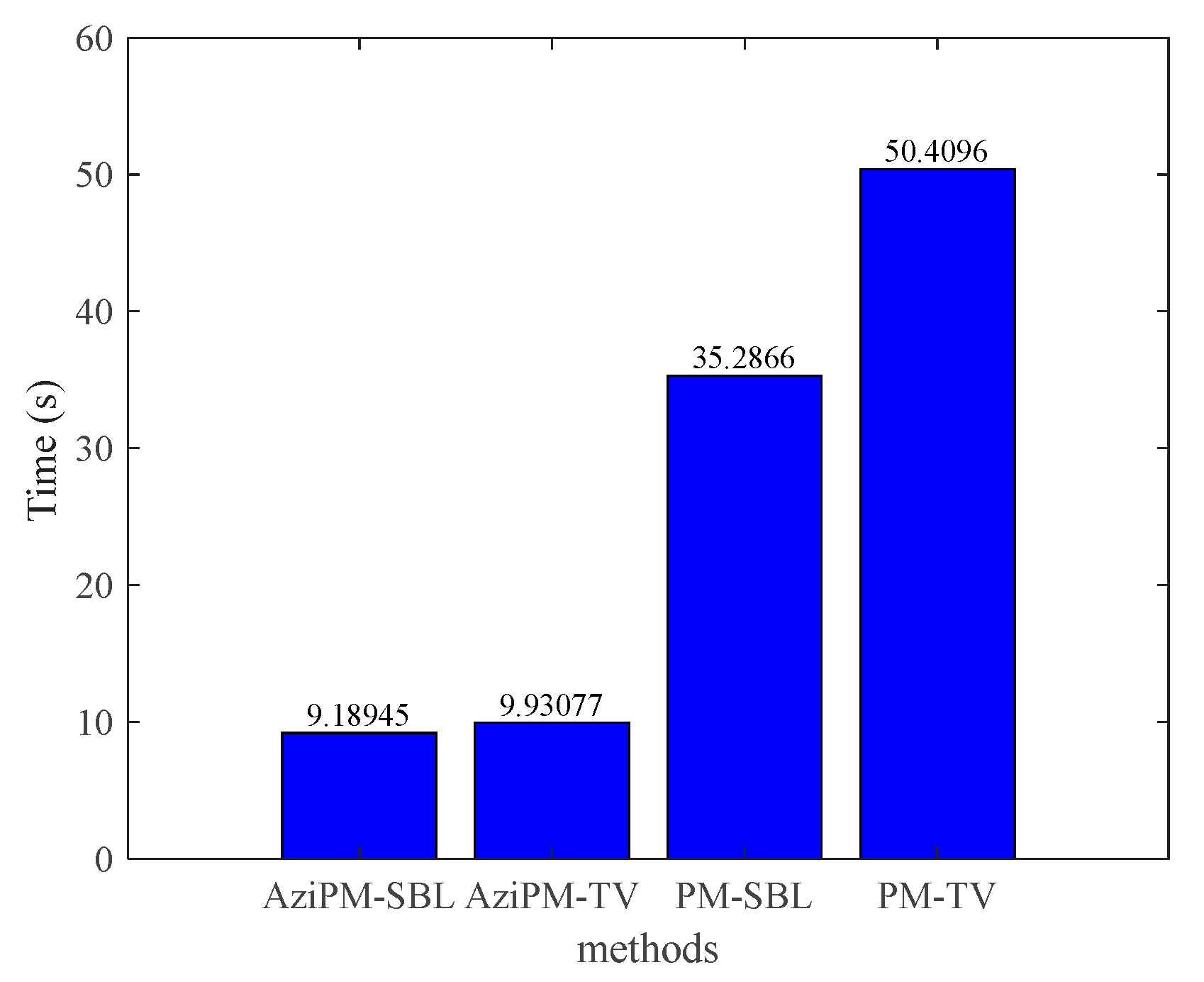 Remotesensing 16 03851 g015