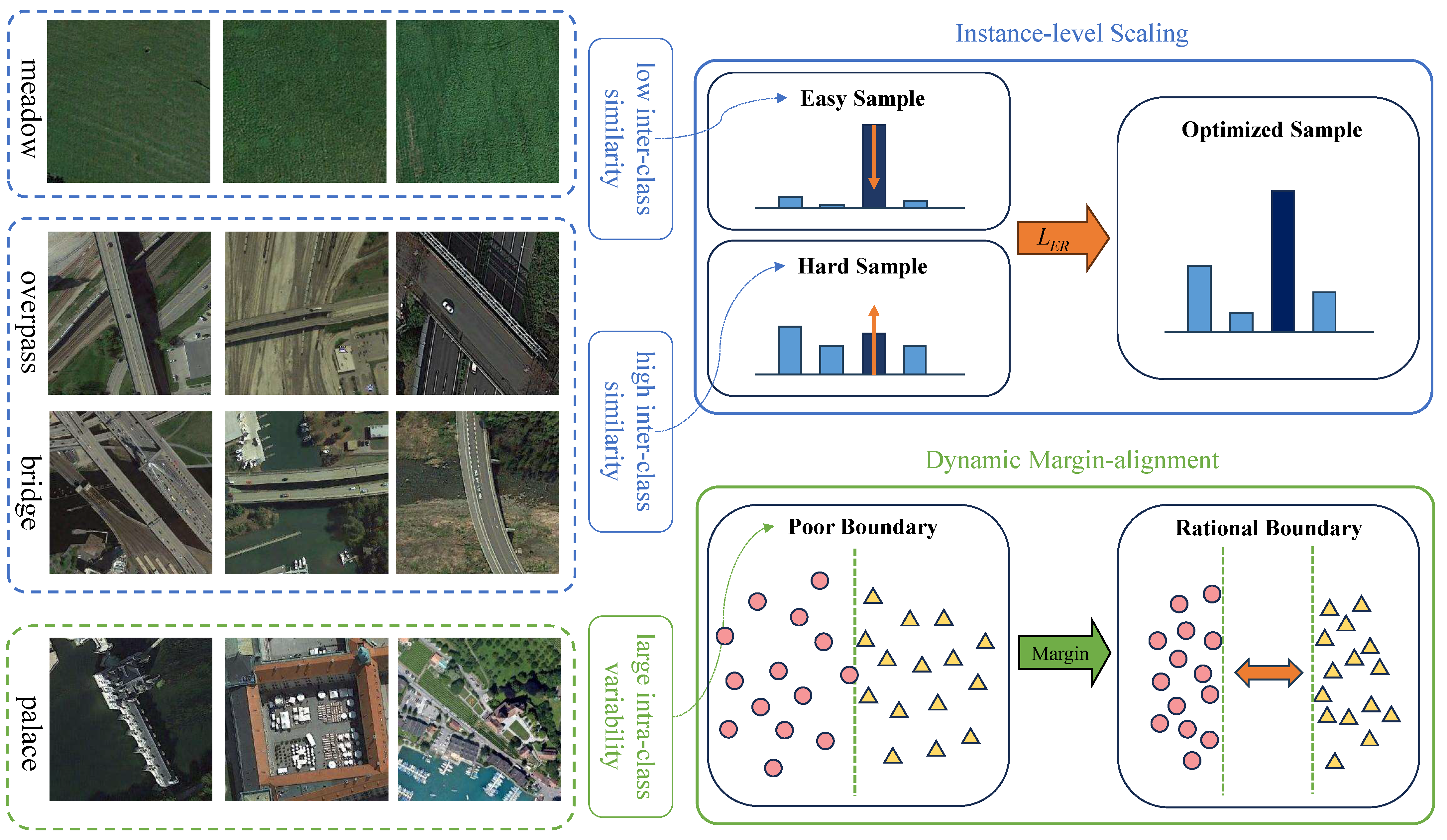 Remotesensing 16 03853 g001