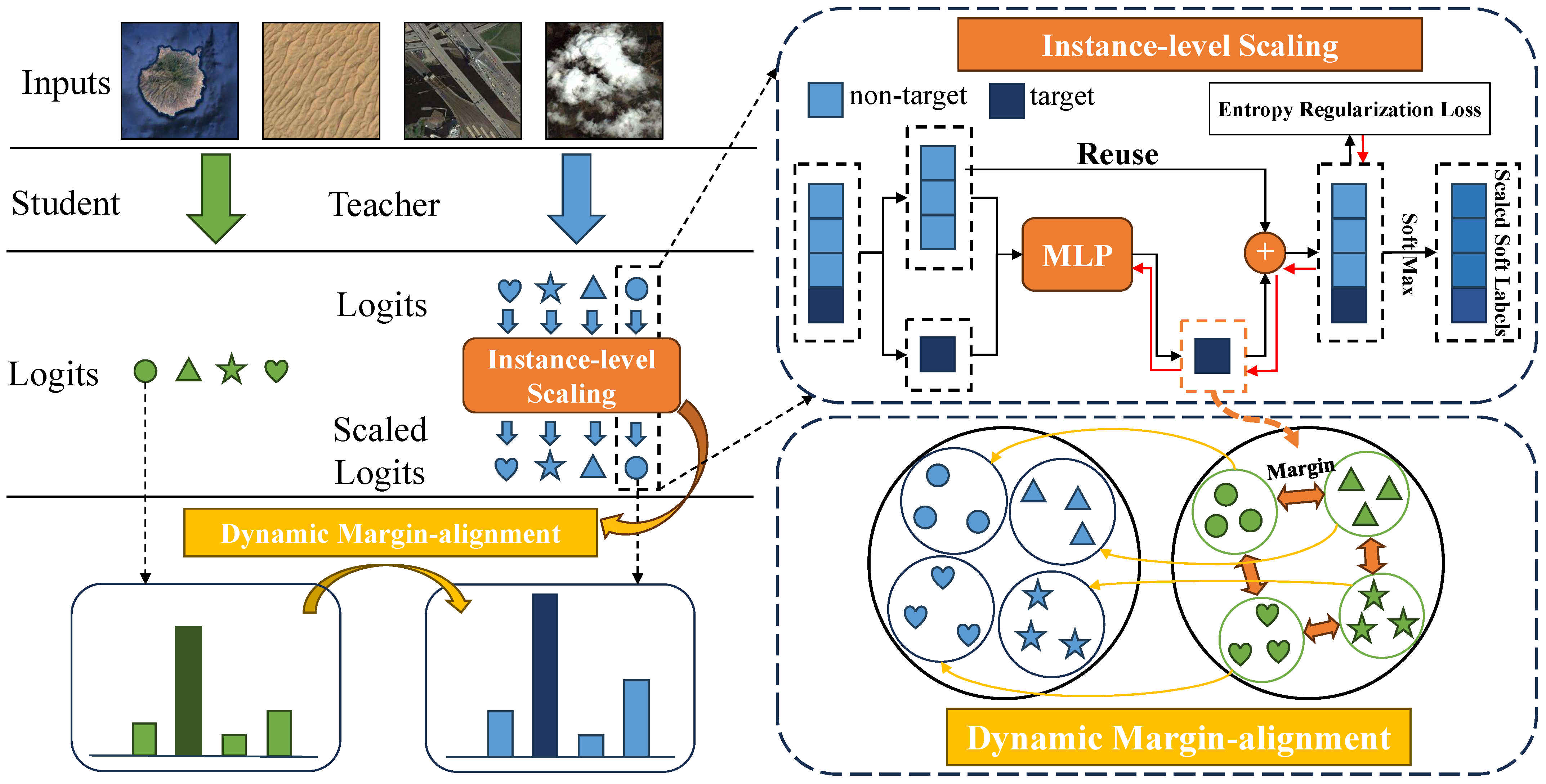 Remotesensing 16 03853 g002