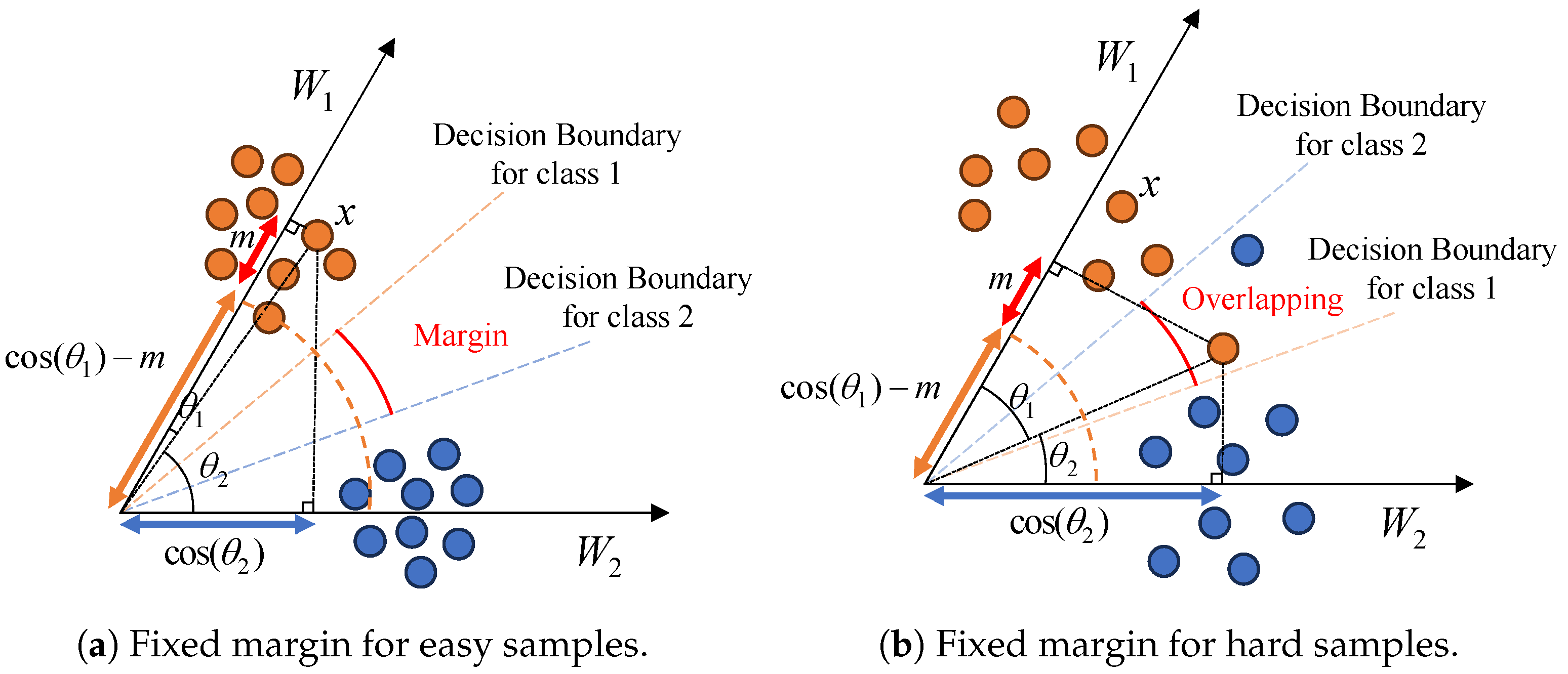Remotesensing 16 03853 g003a
