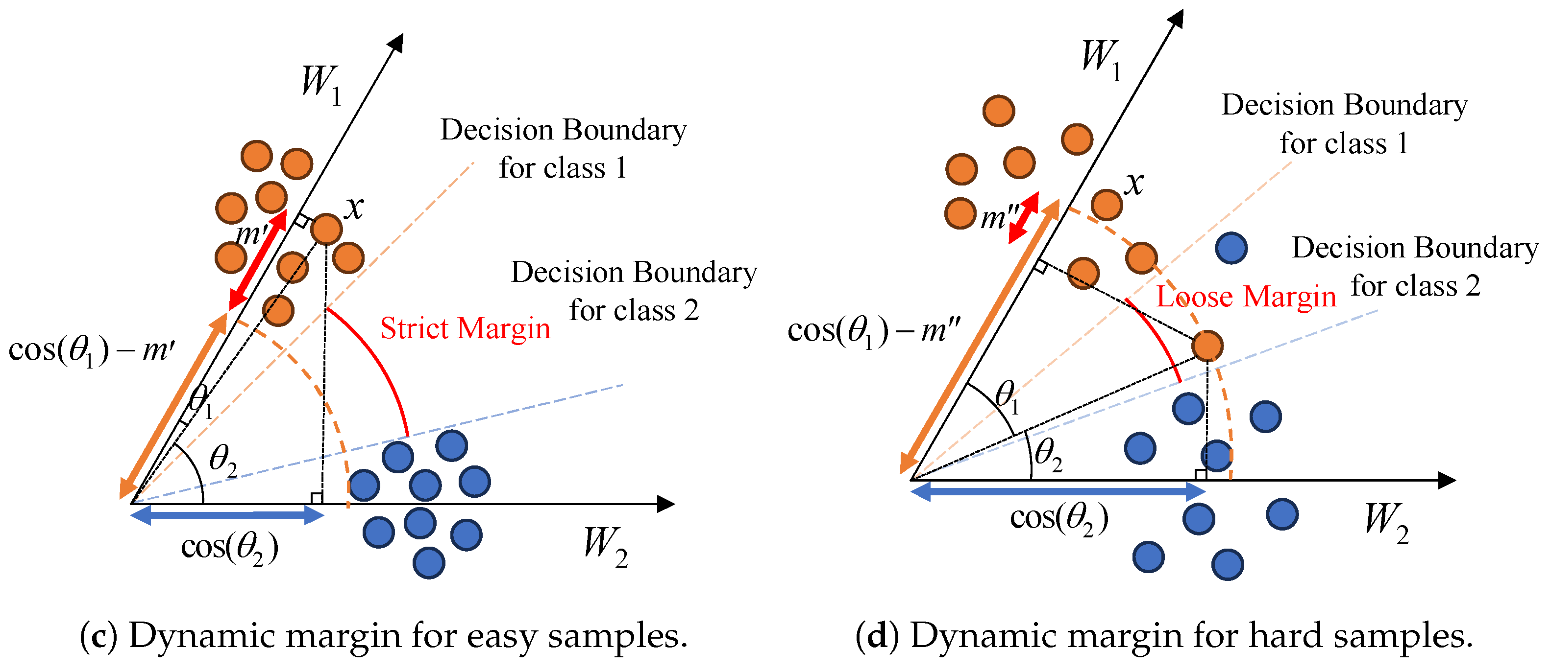 Remotesensing 16 03853 g003b