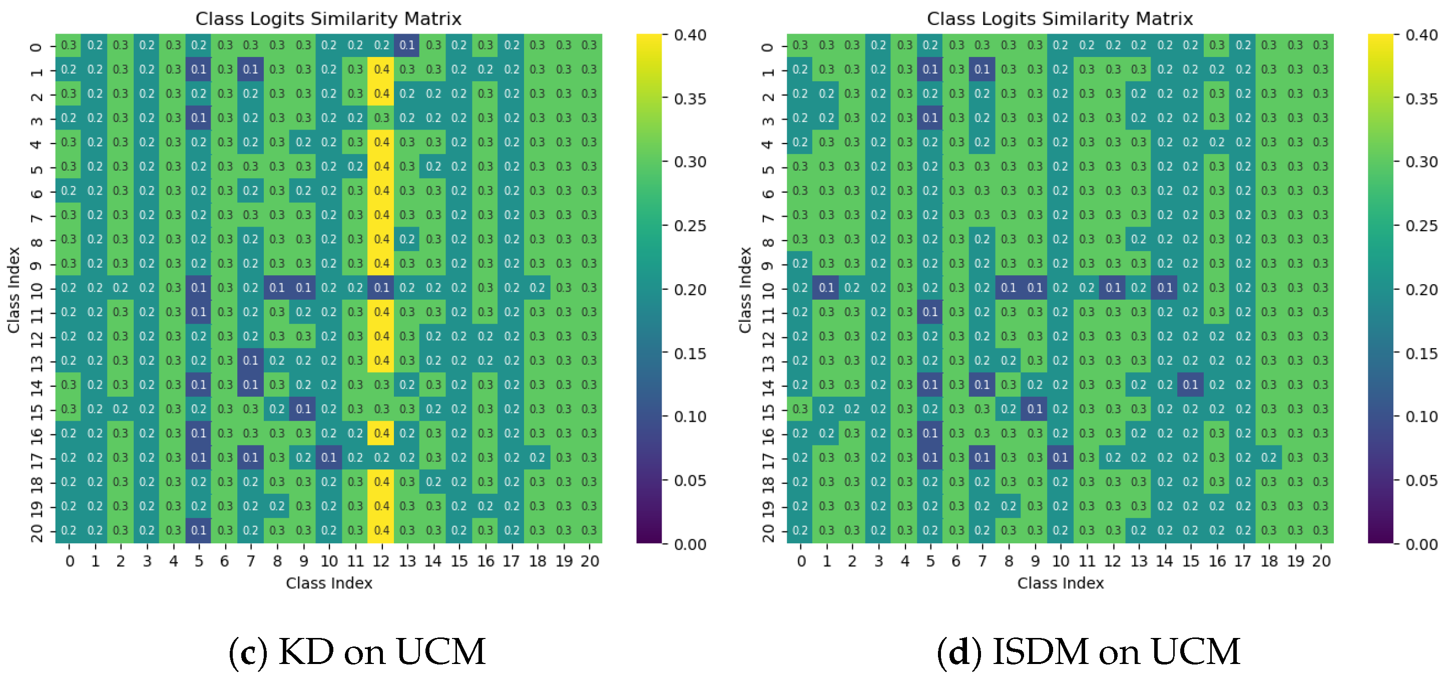 Remotesensing 16 03853 g004b