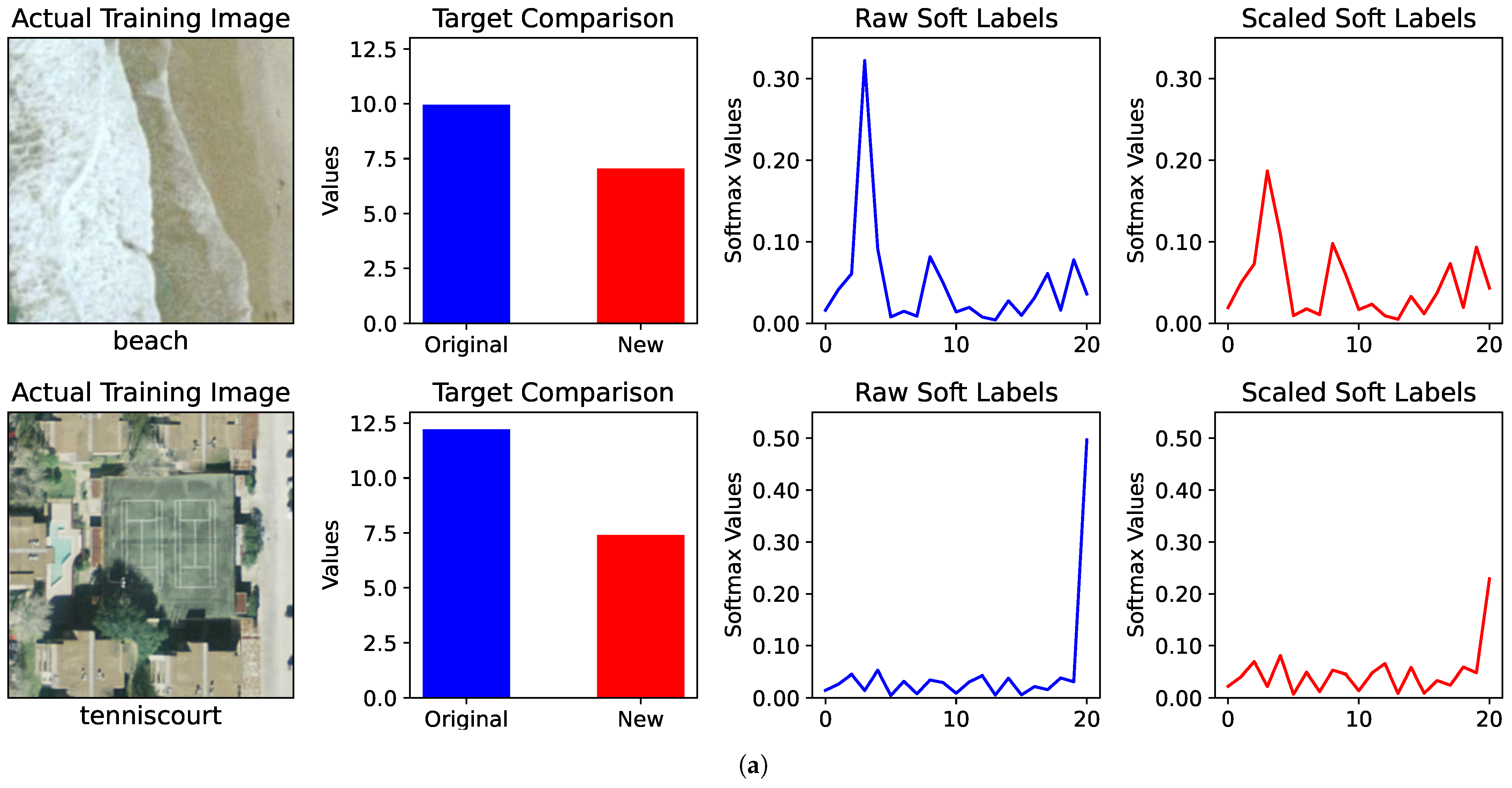 Remotesensing 16 03853 g005a