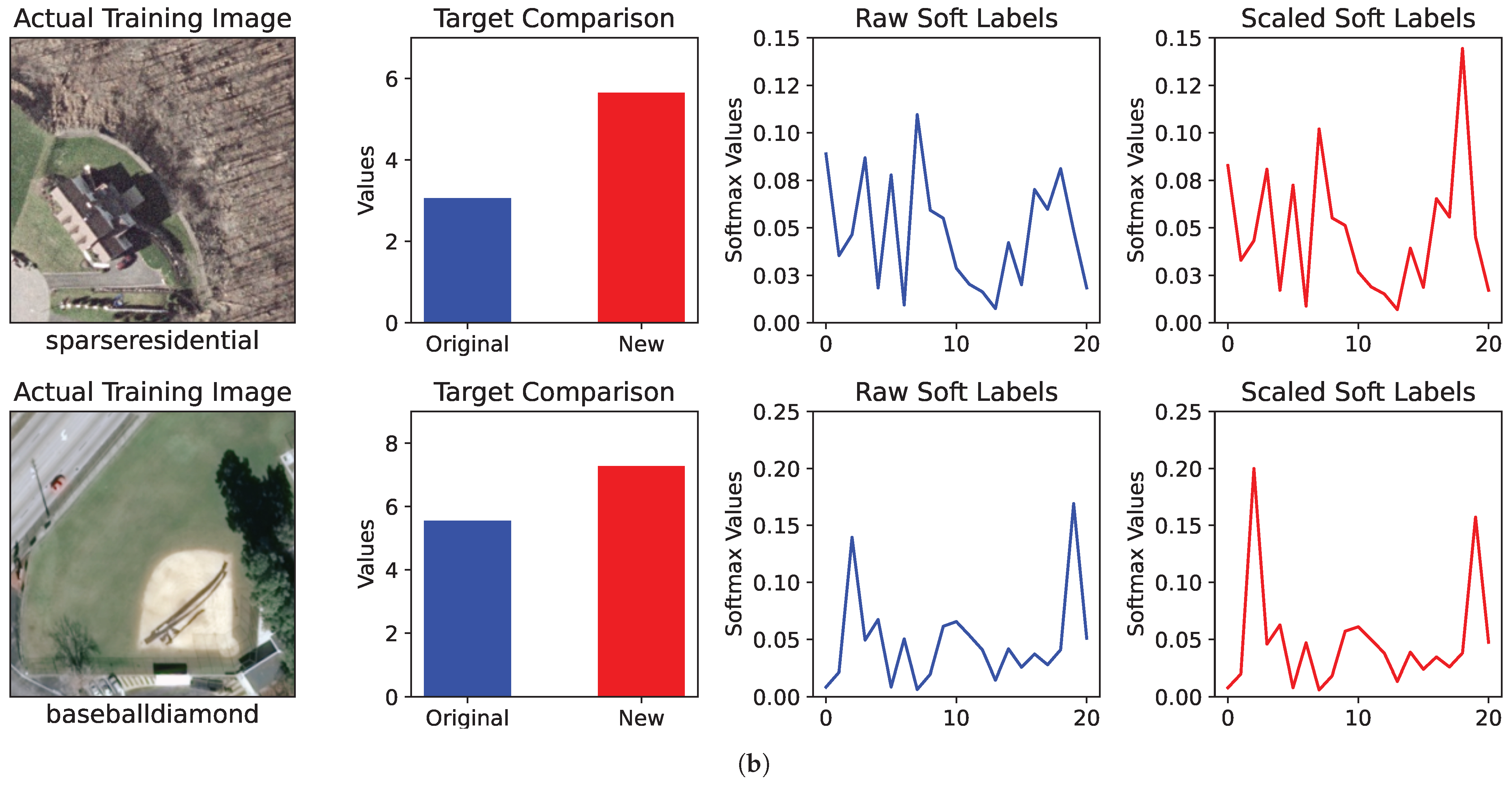 Remotesensing 16 03853 g005b