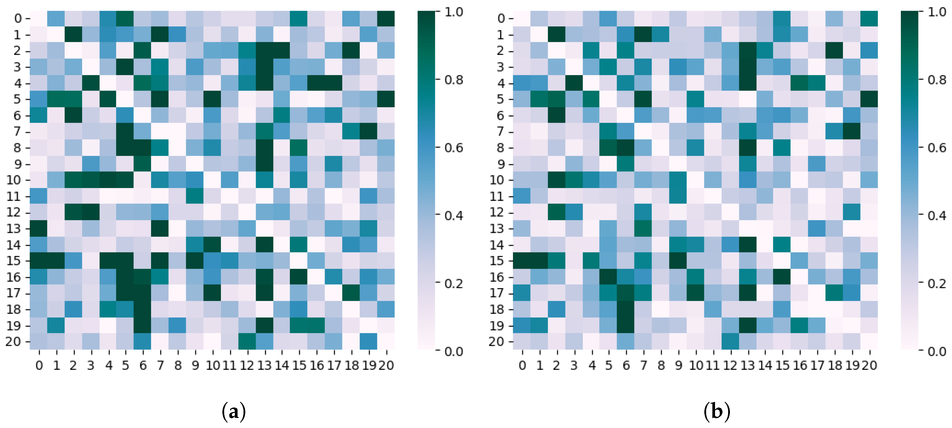 Remotesensing 16 03853 g007