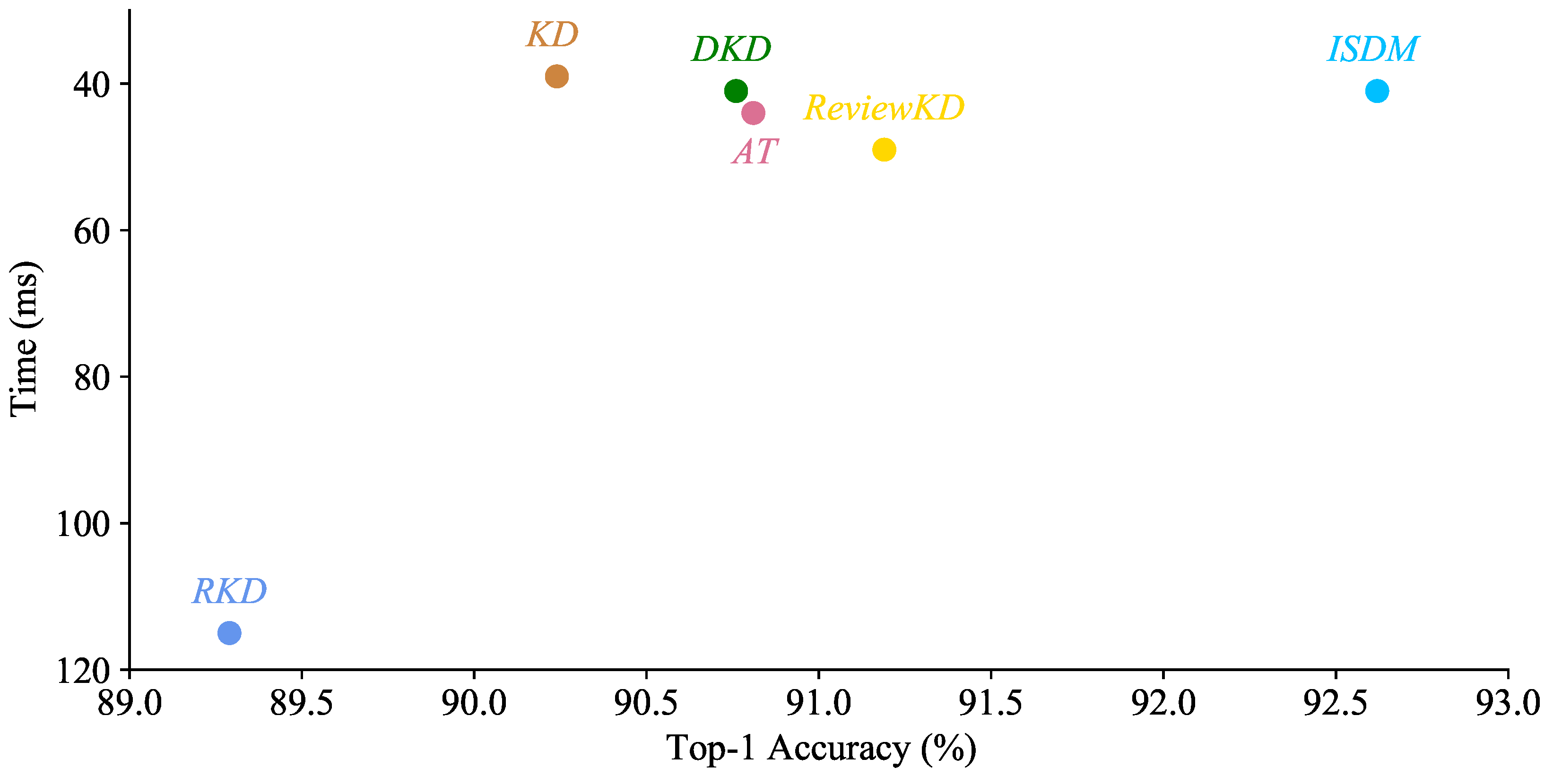 Remotesensing 16 03853 g008