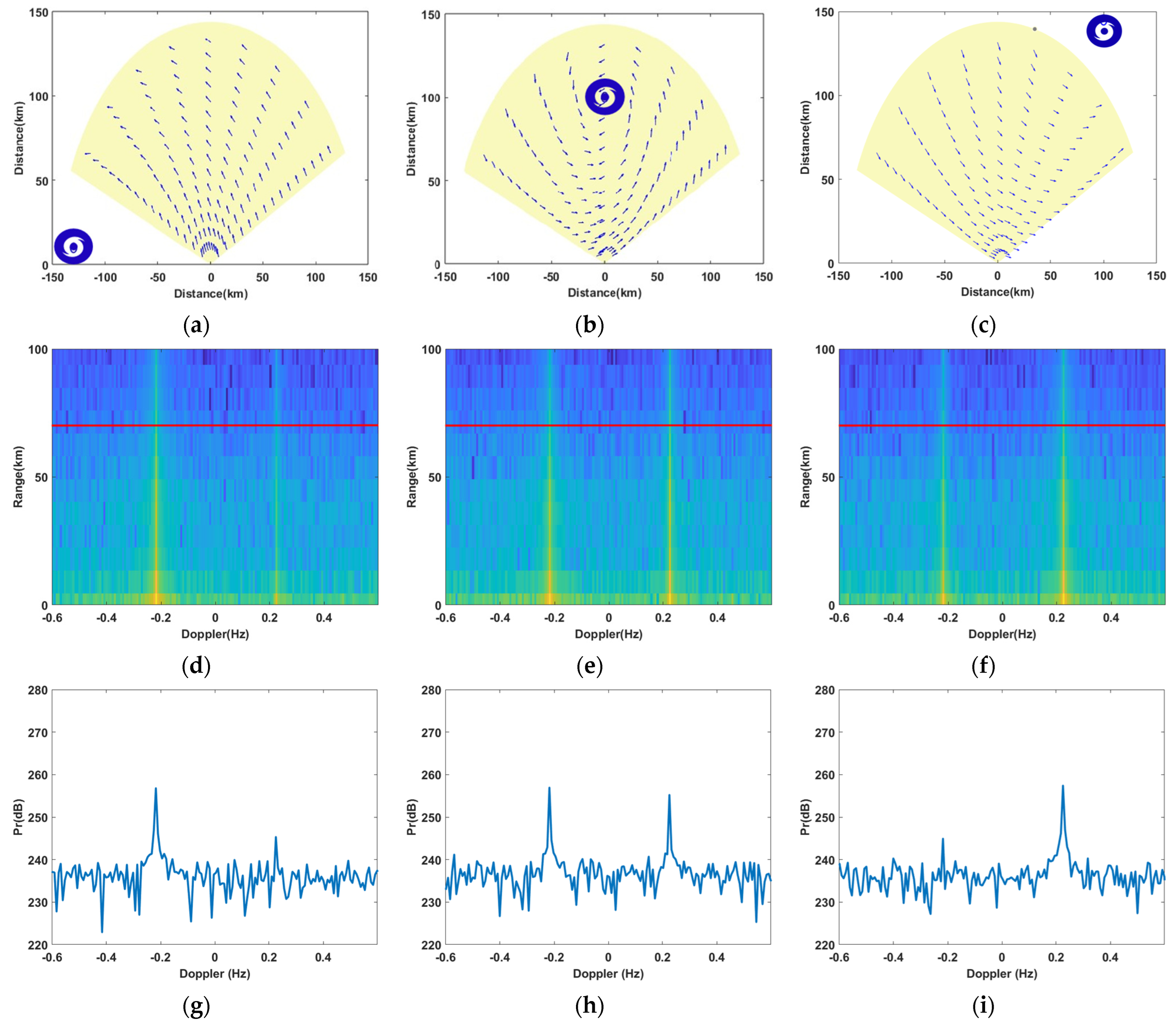 Remotesensing 16 03854 g002