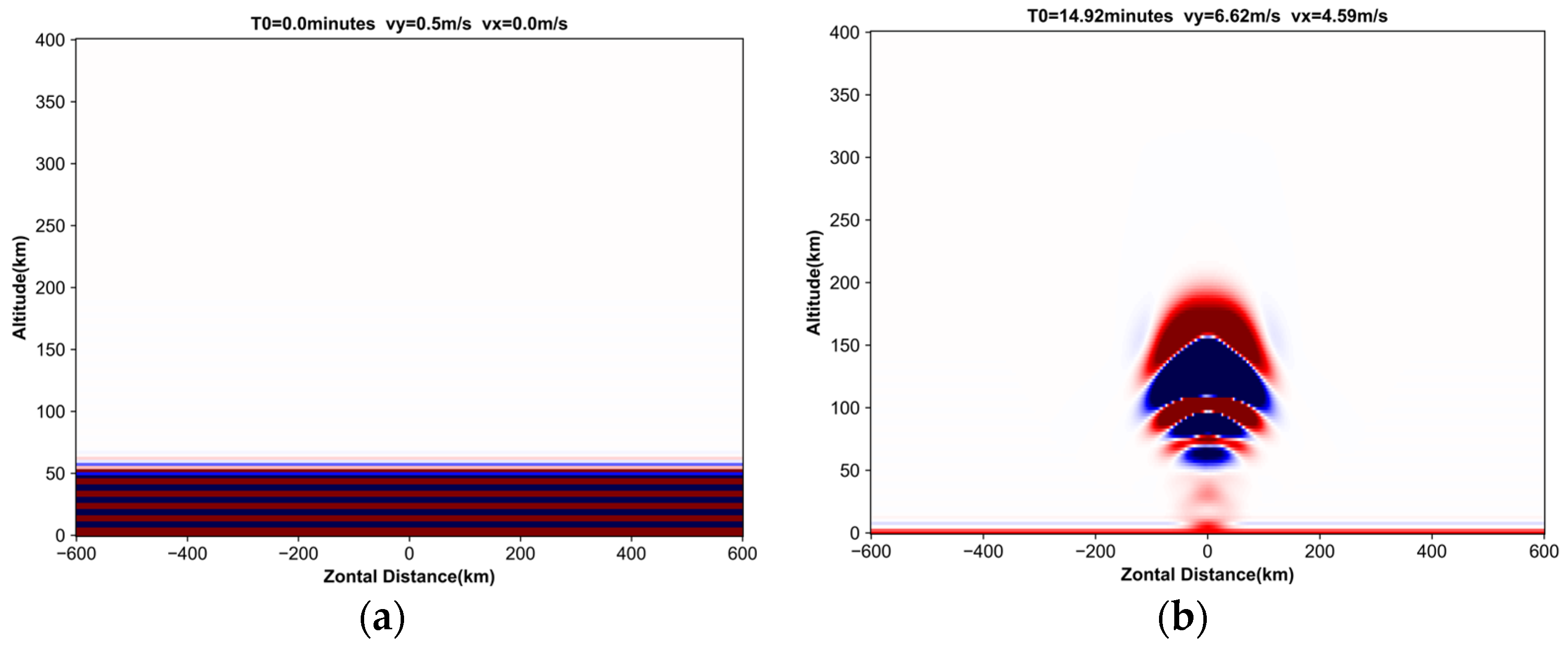Remotesensing 16 03854 g003