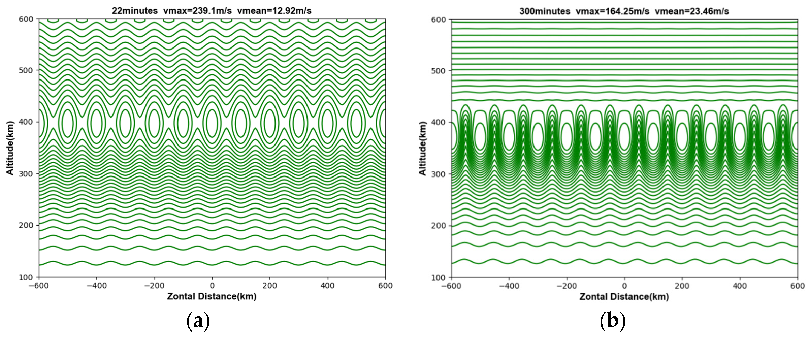 Remotesensing 16 03854 g004