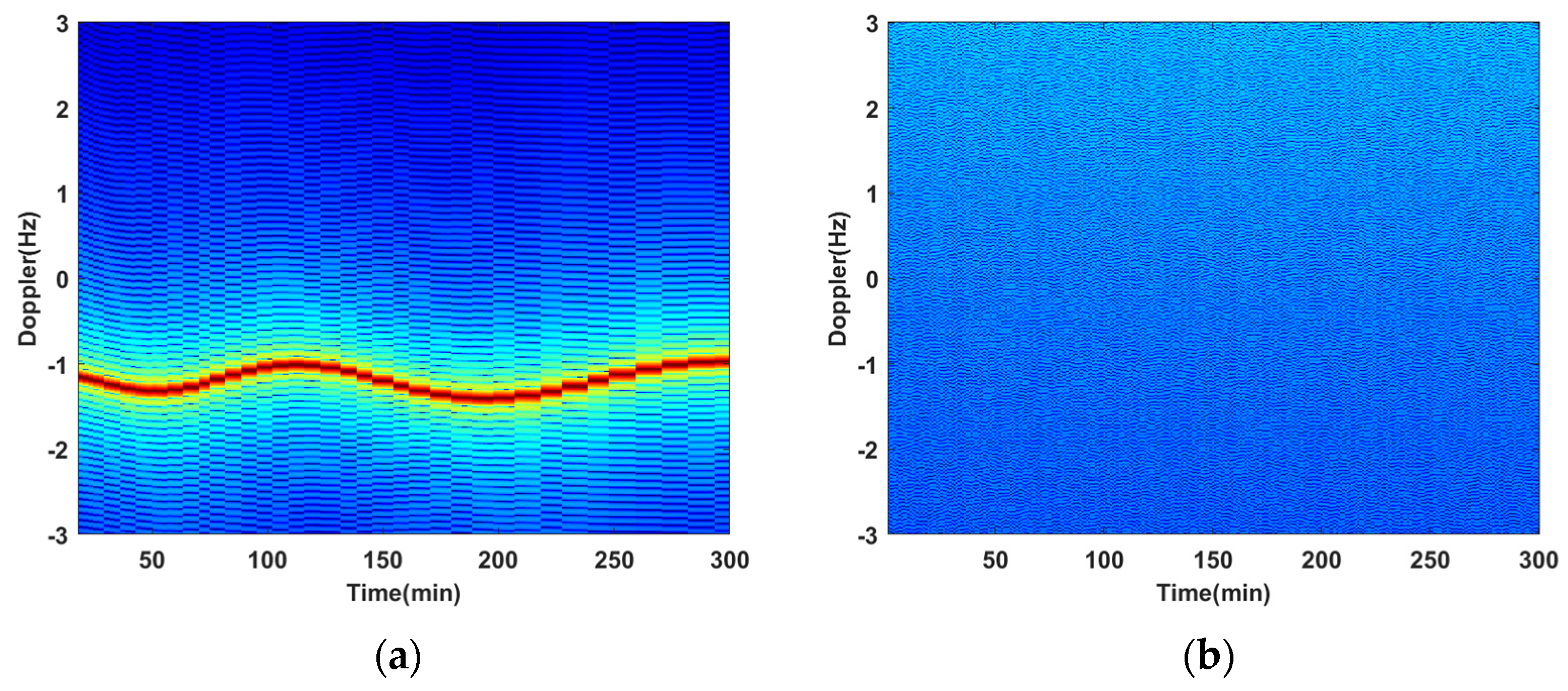 Remotesensing 16 03854 g005