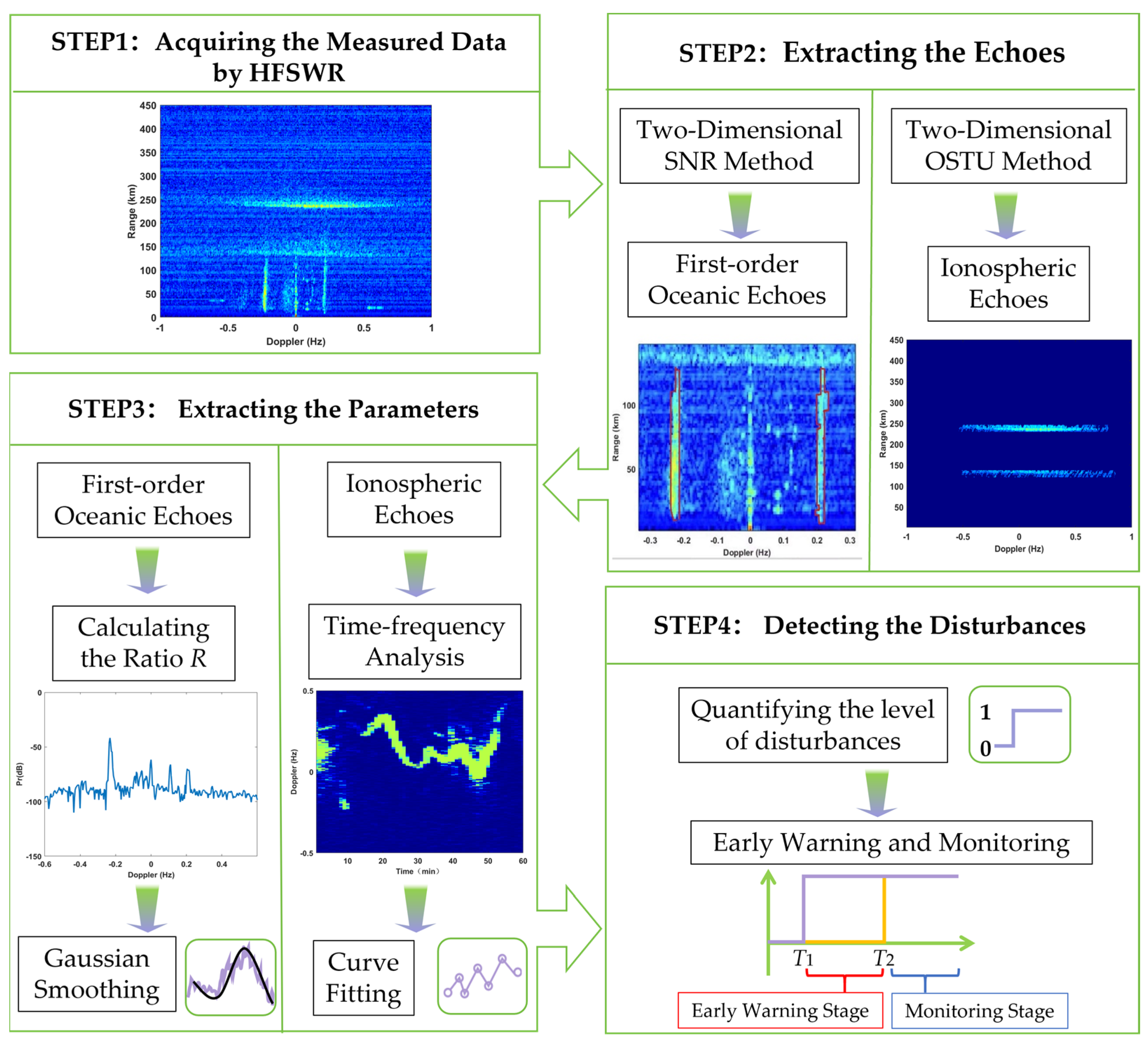 Remotesensing 16 03854 g006